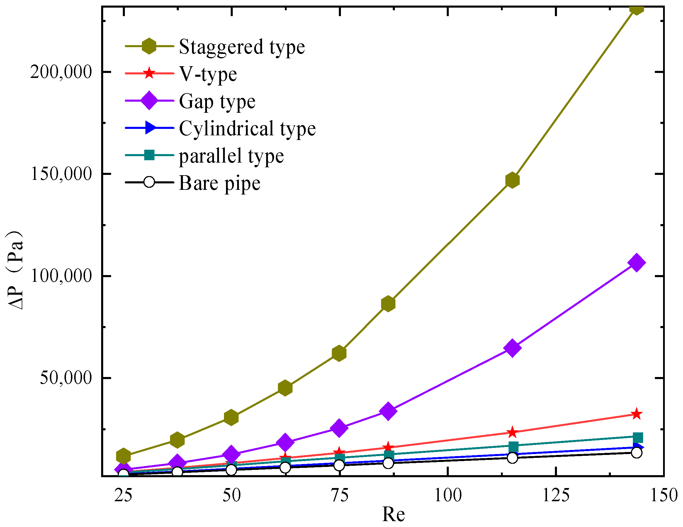 Electronics 13 00097 g012