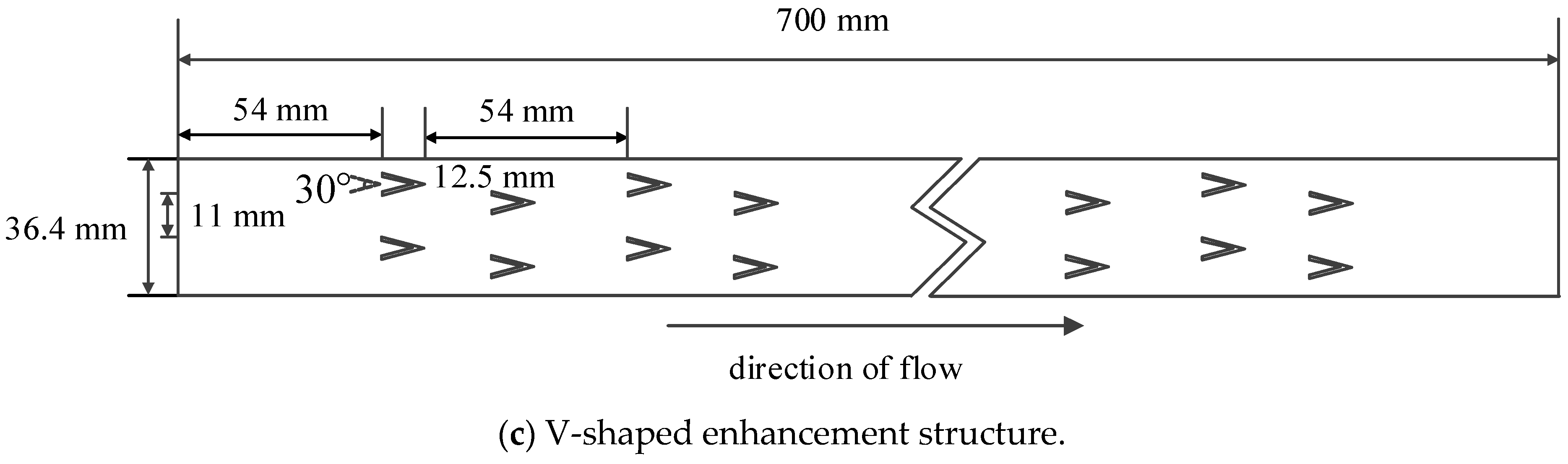 Electronics 13 00097 g015b