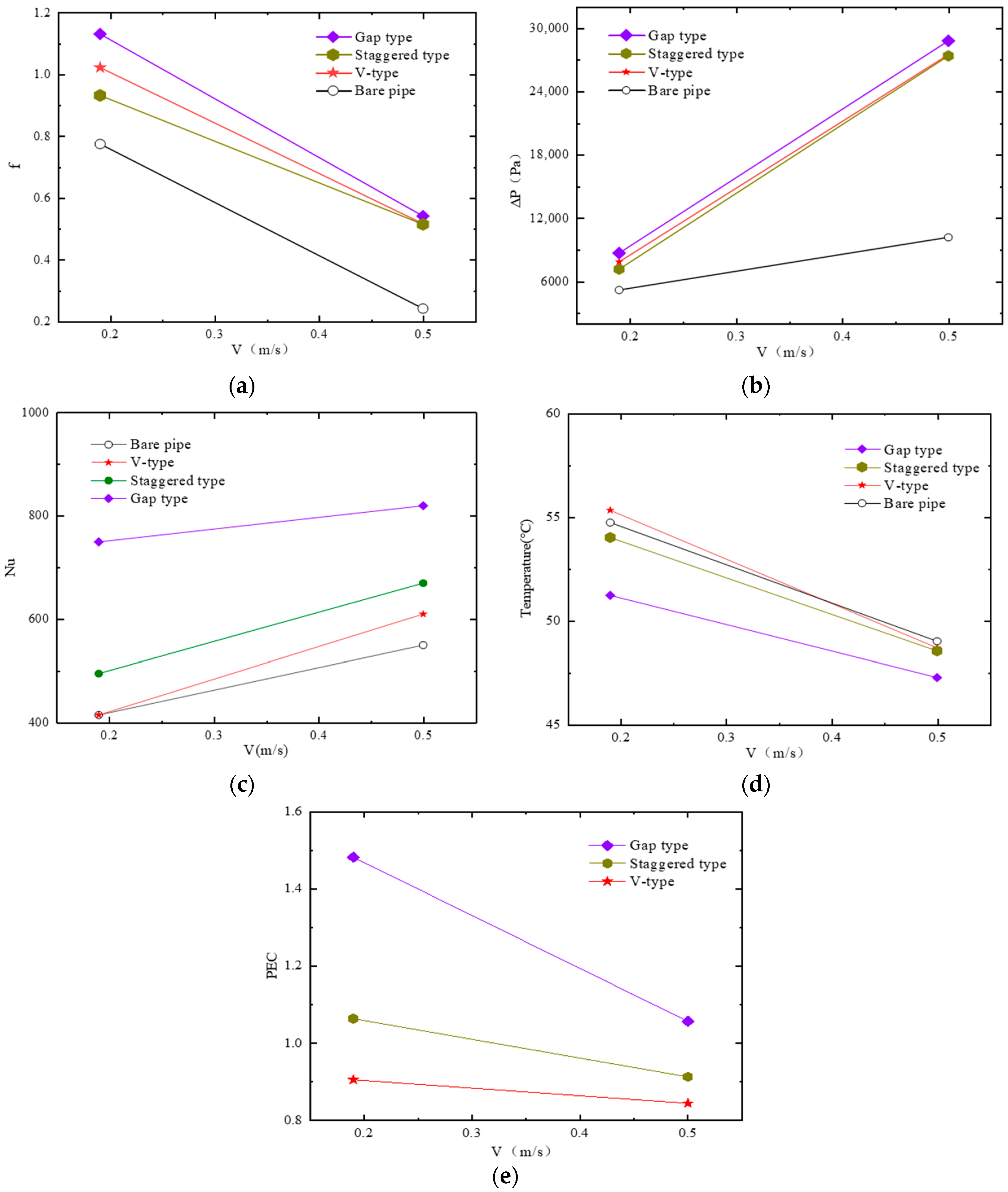 Electronics 13 00097 g016
