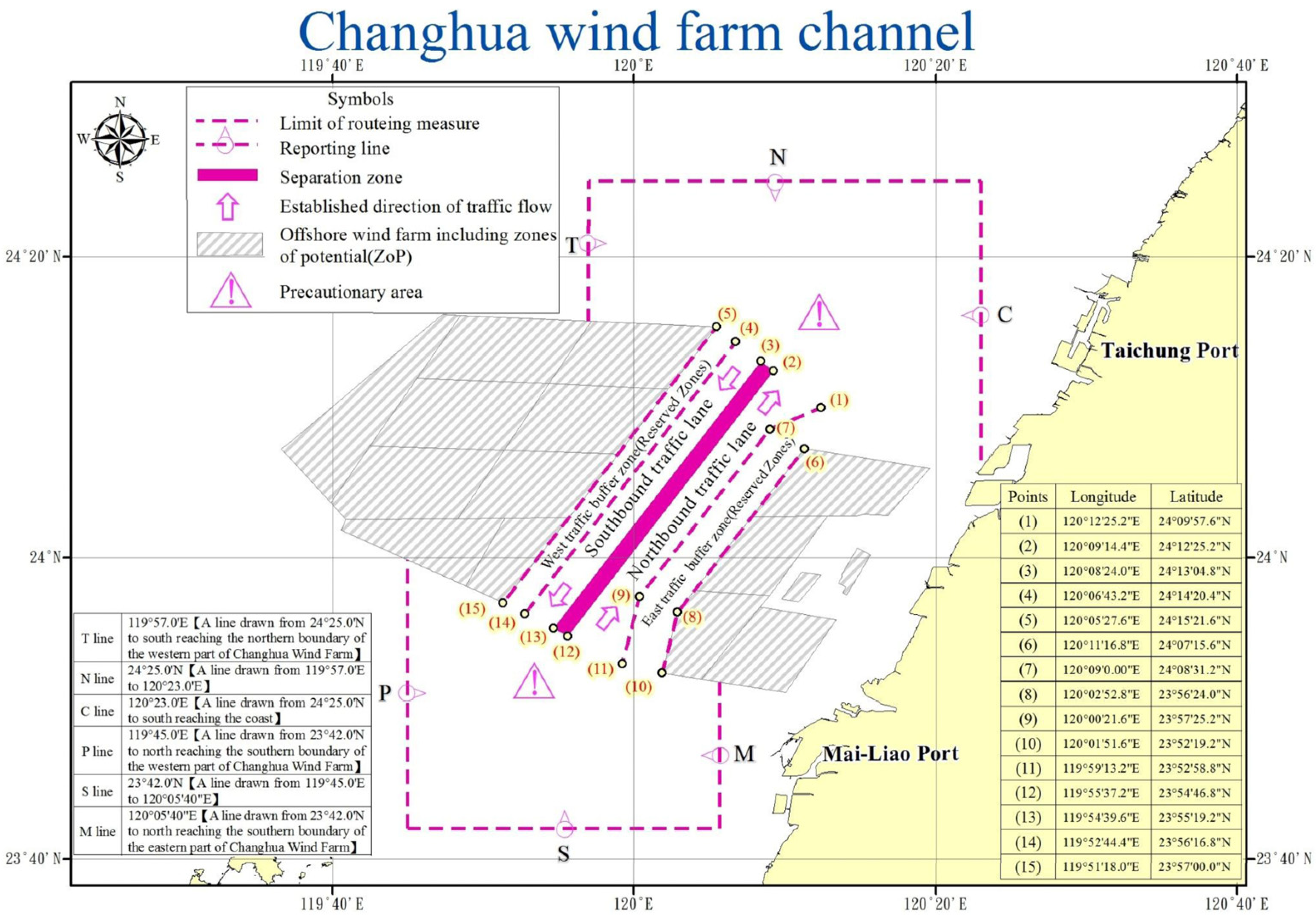 Electronics 13 00098 g002