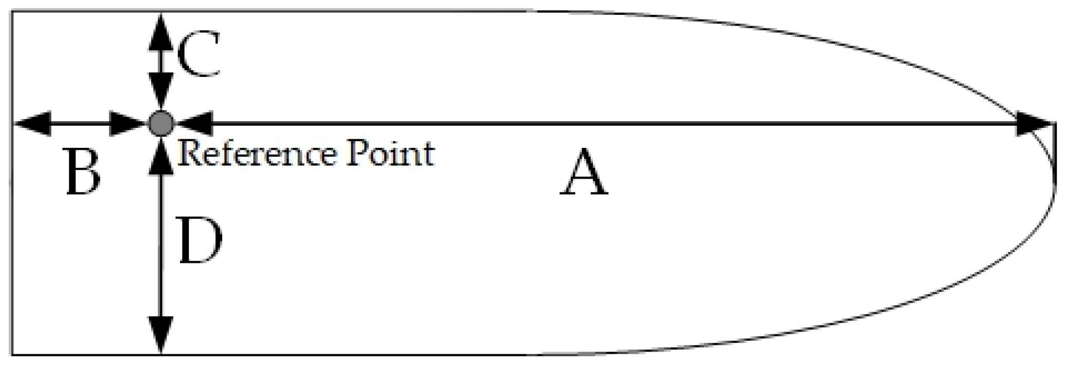 Electronics 13 00098 g005