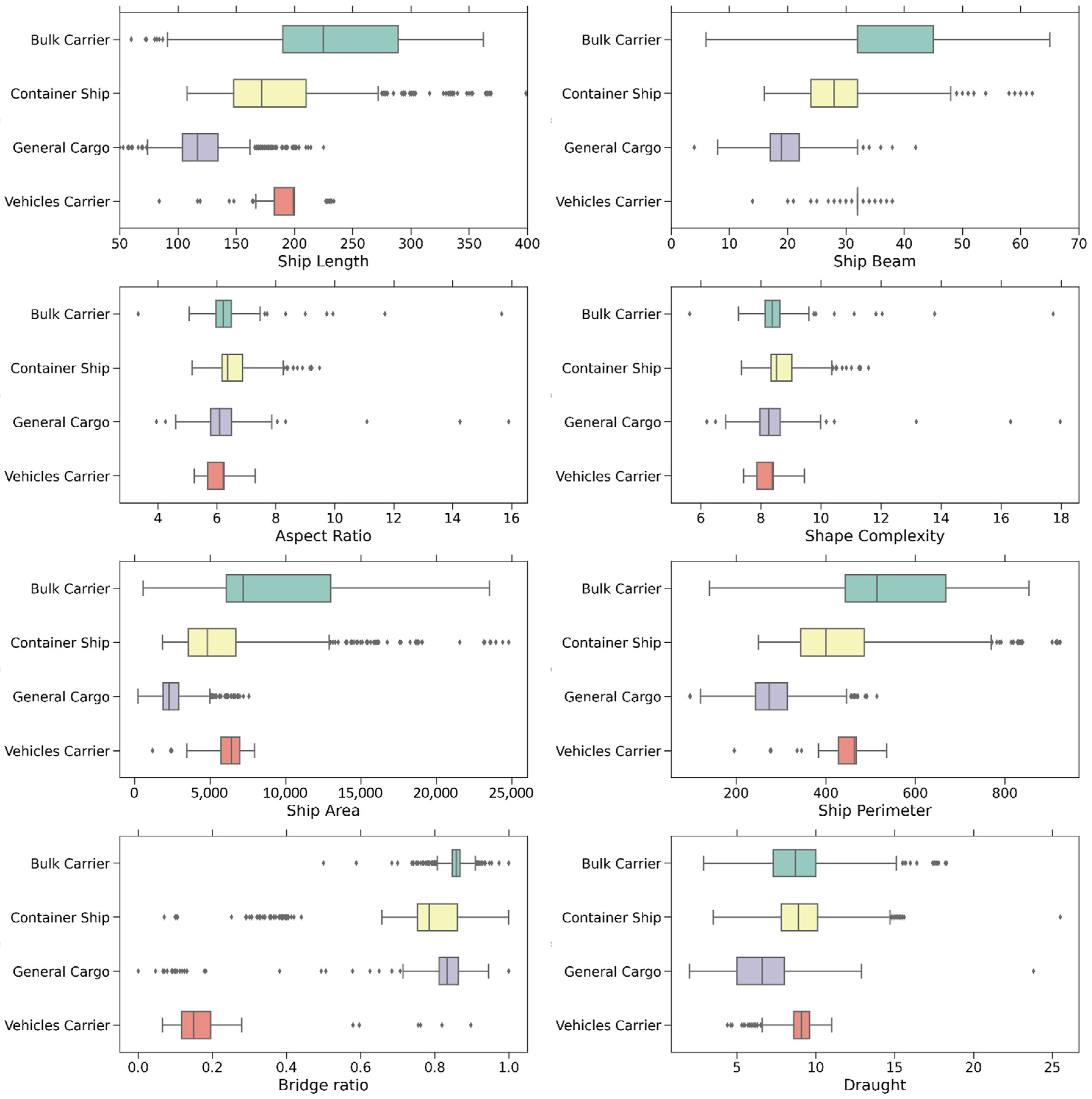 Electronics 13 00098 g006