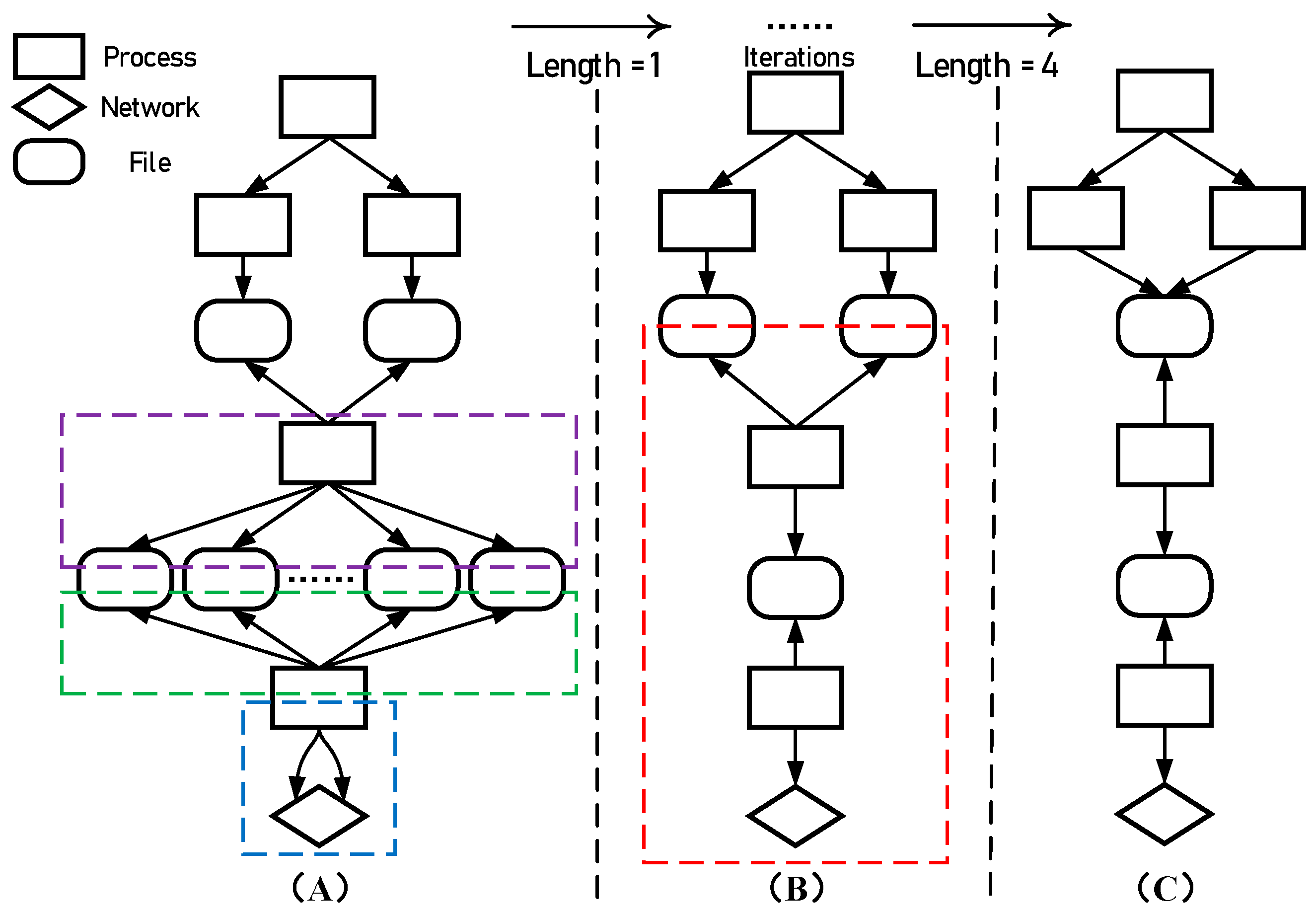 Electronics 13 00100 g005