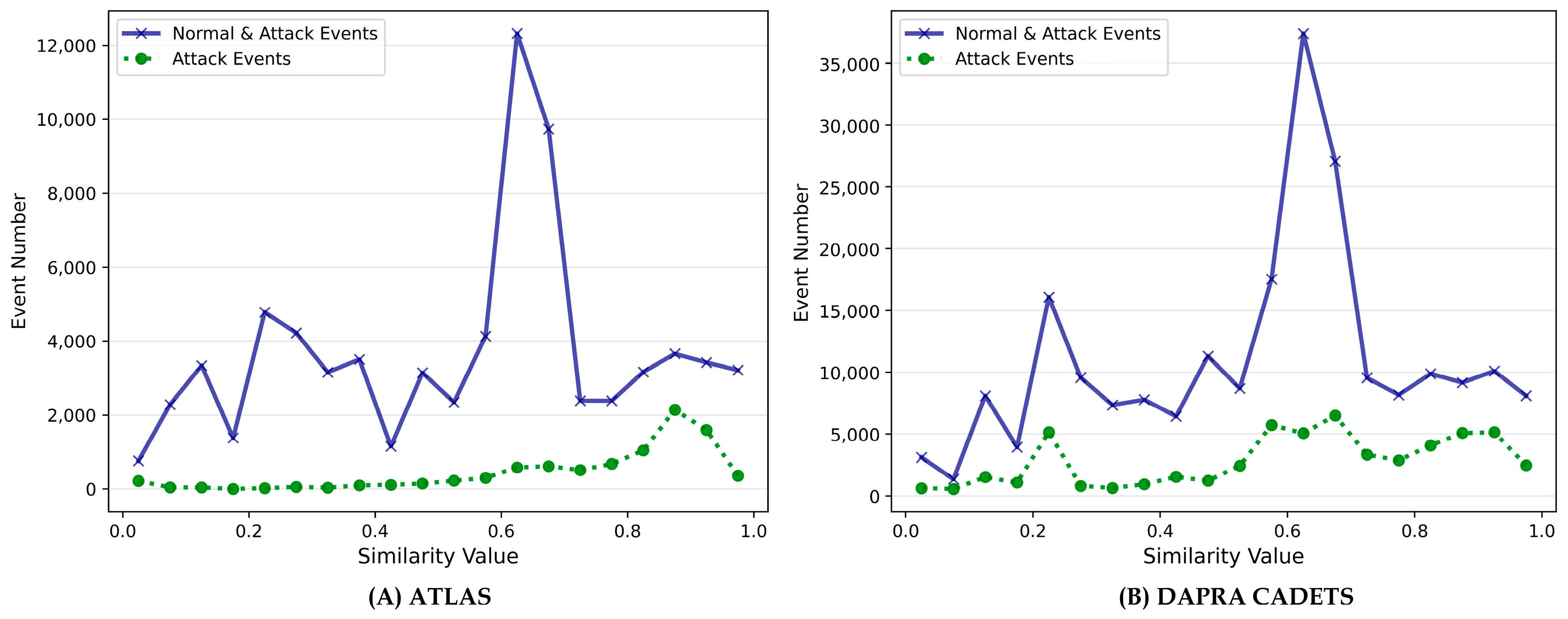 Electronics 13 00100 g007
