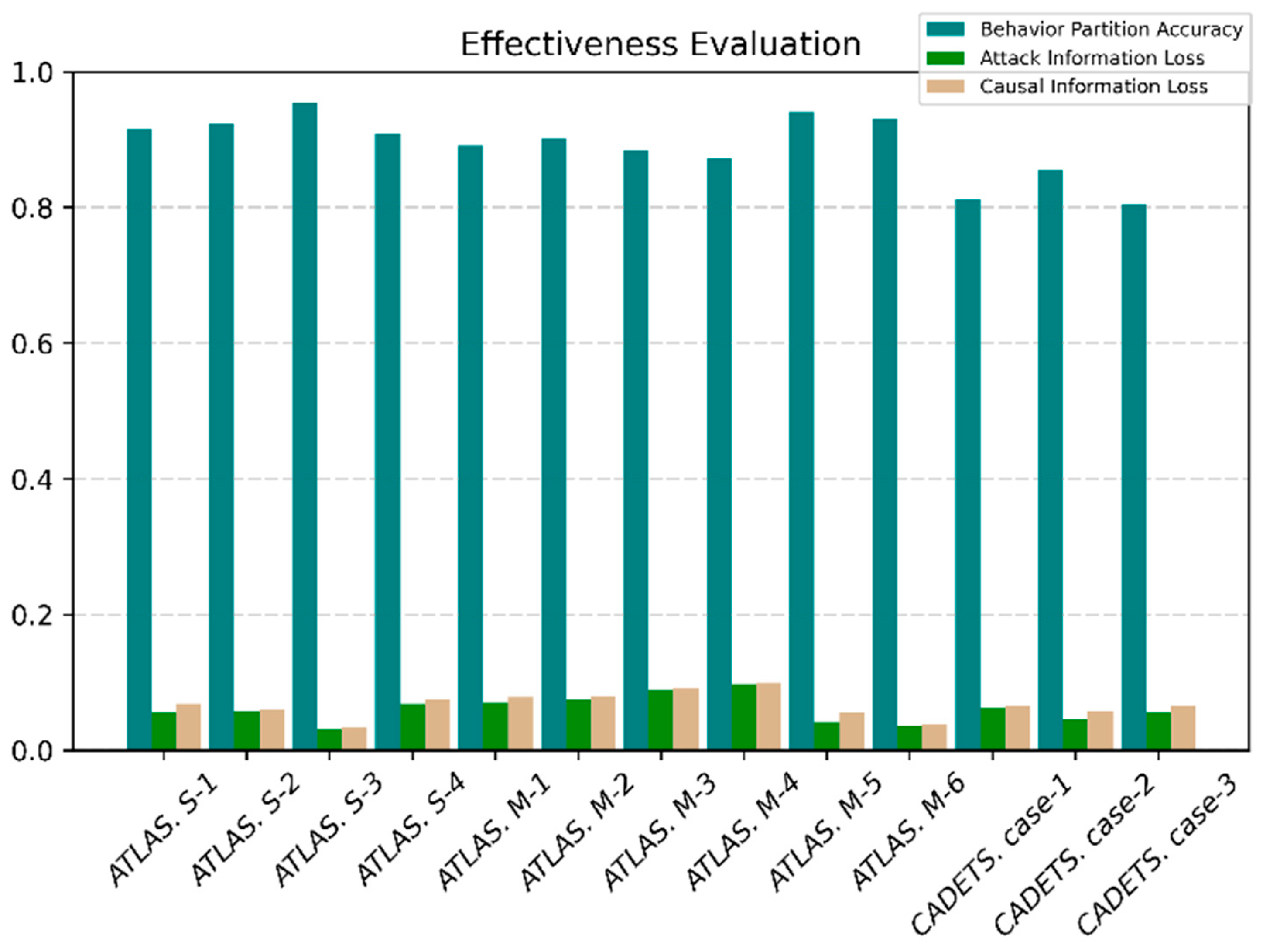 Electronics 13 00100 g009