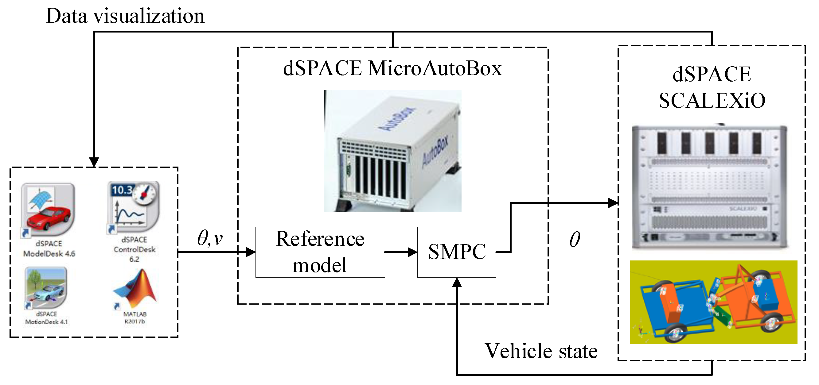 Electronics 13 00105 g006