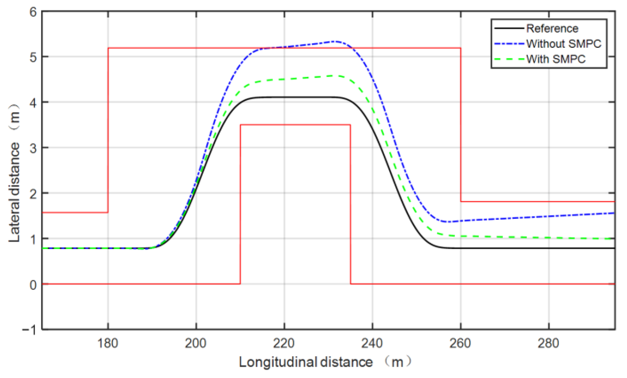 Electronics 13 00105 g007