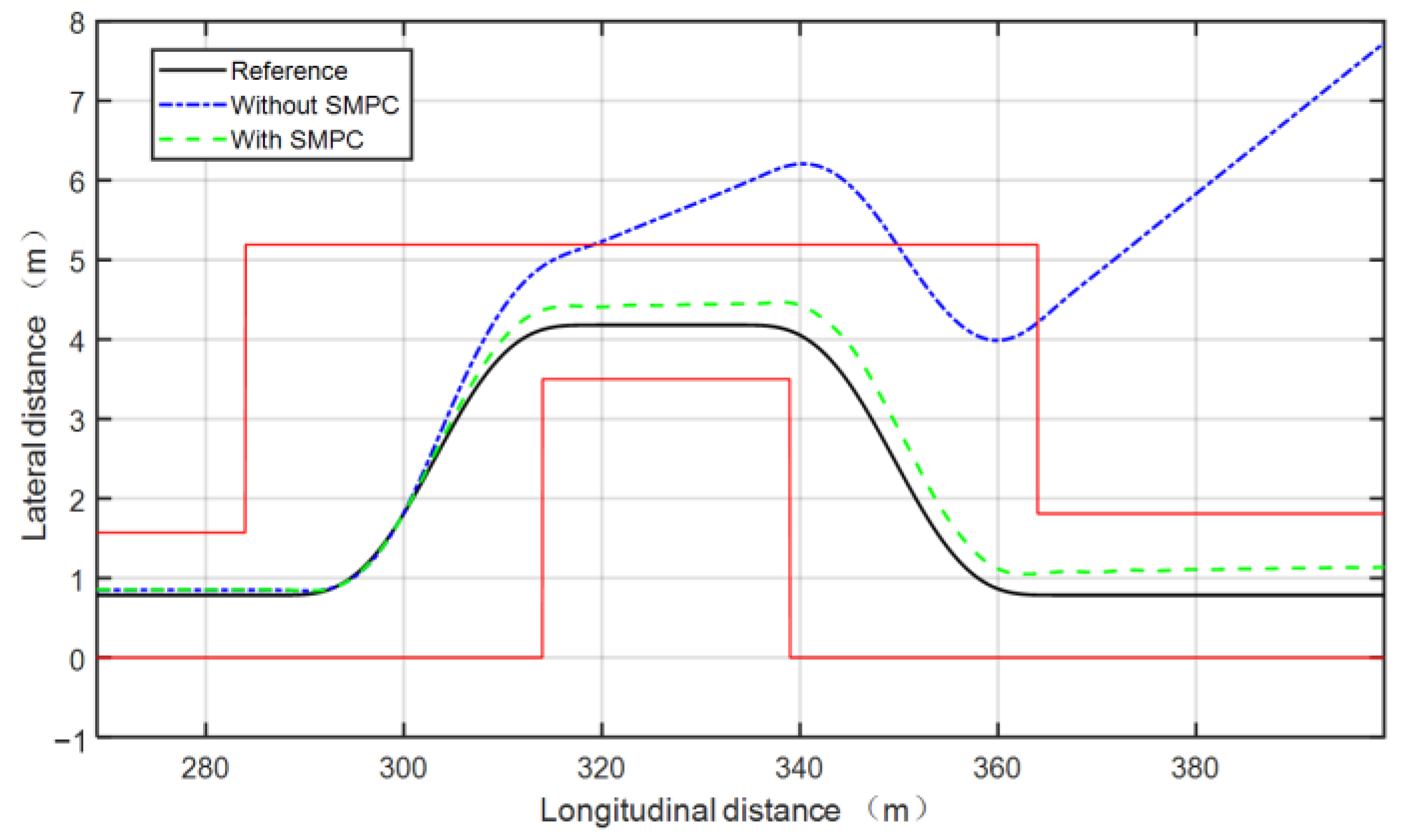 Electronics 13 00105 g009