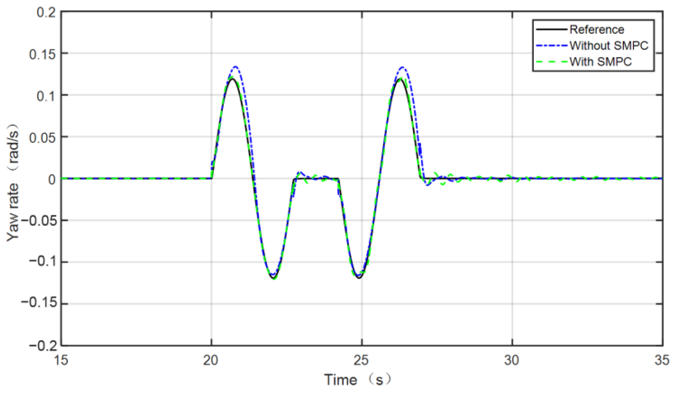 Electronics 13 00105 g010