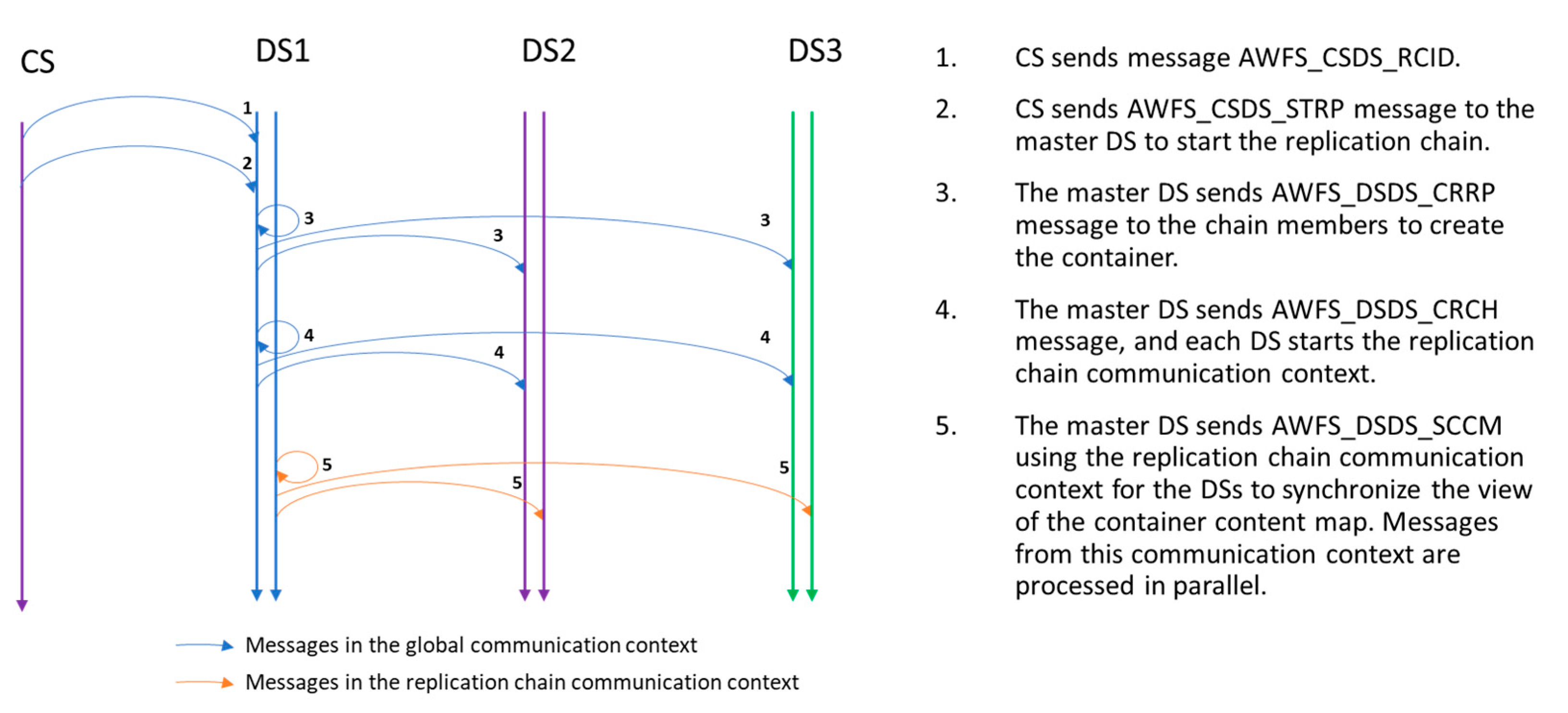 Electronics 13 00106 g004