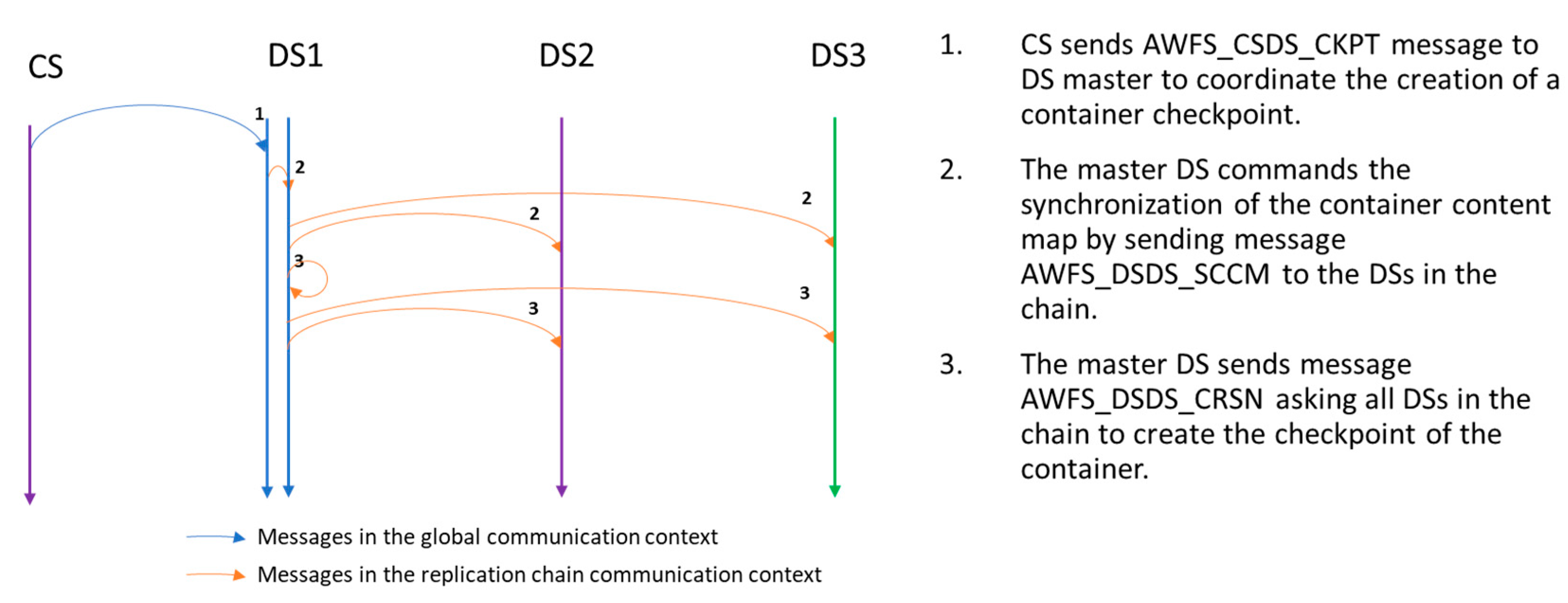 Electronics 13 00106 g005
