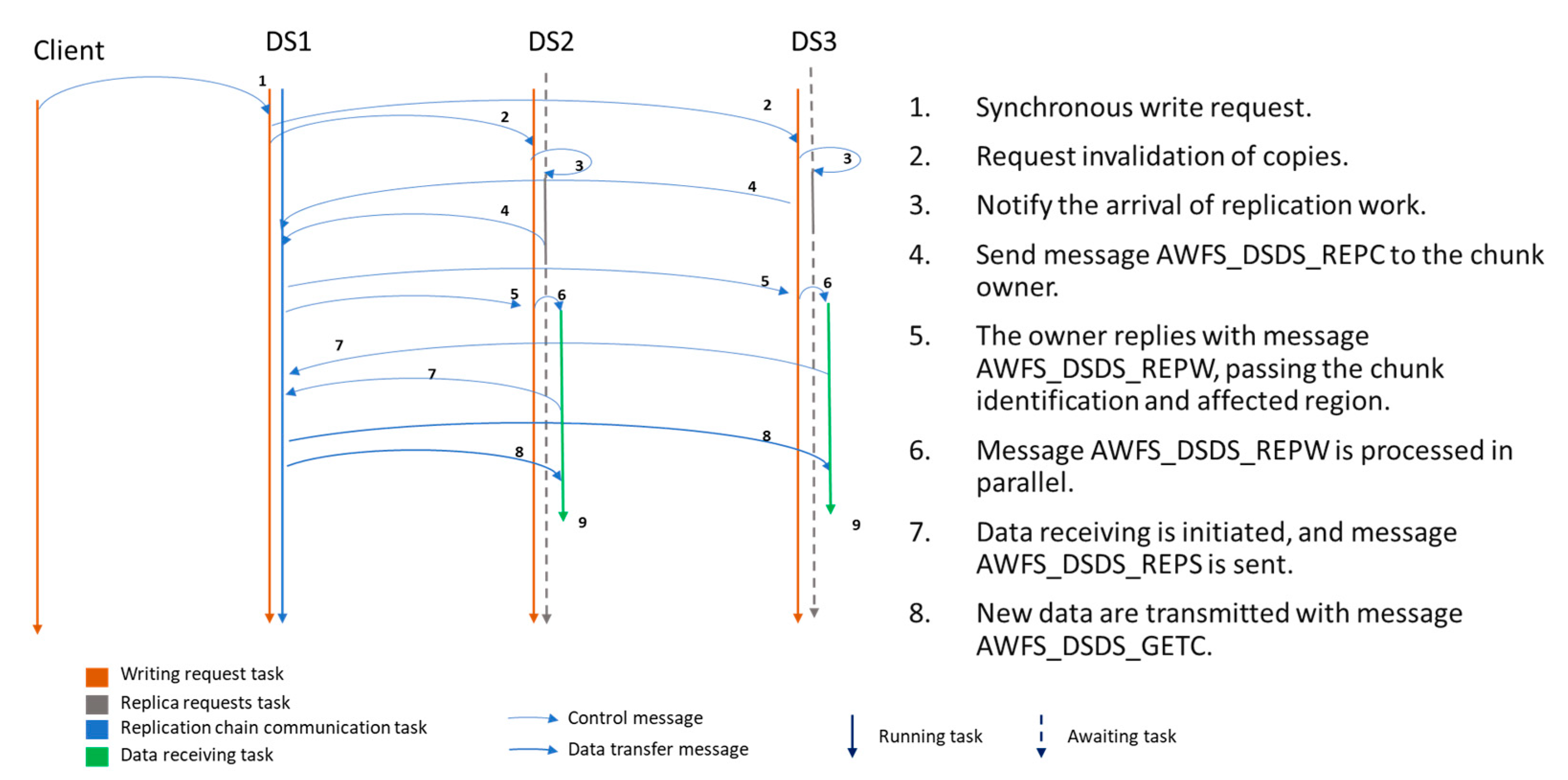 Electronics 13 00106 g006