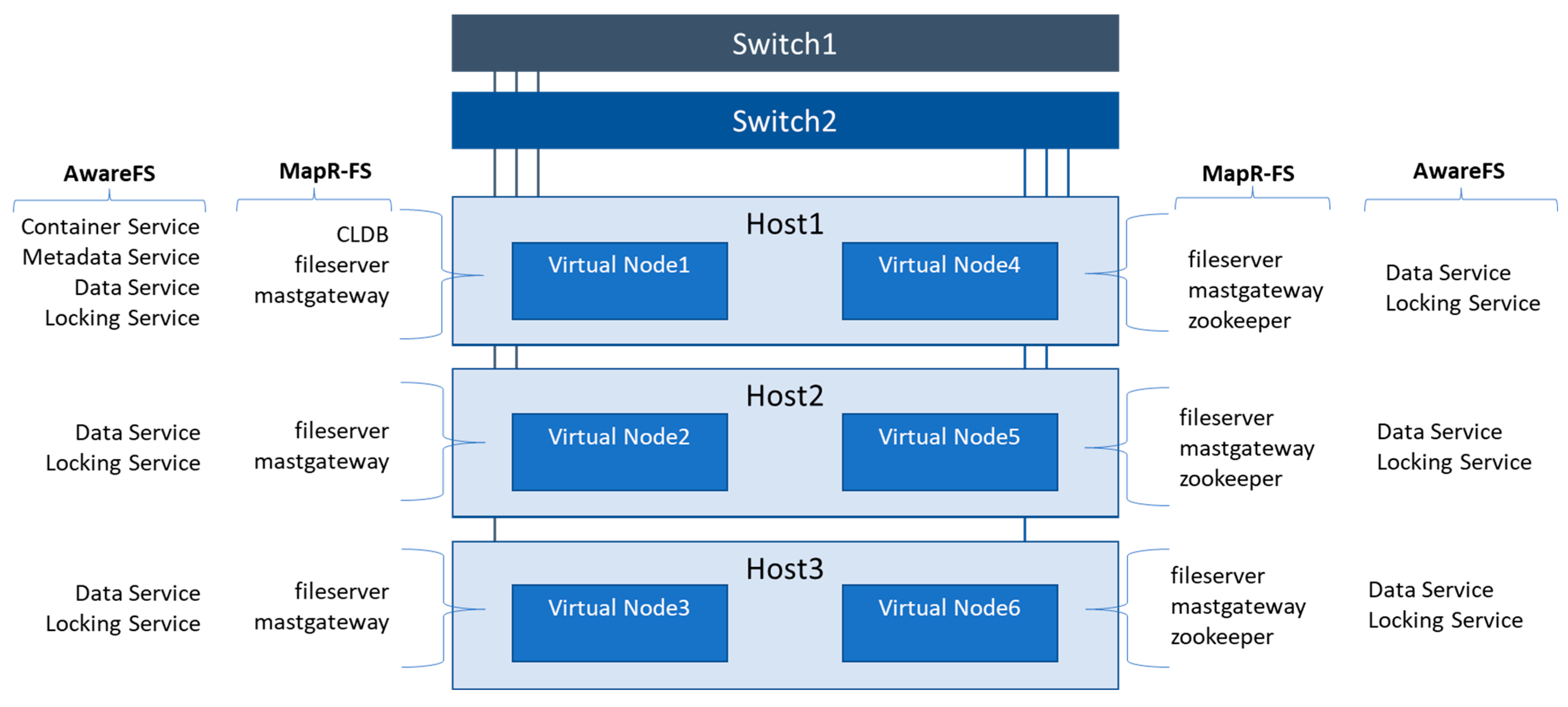 Electronics 13 00106 g009