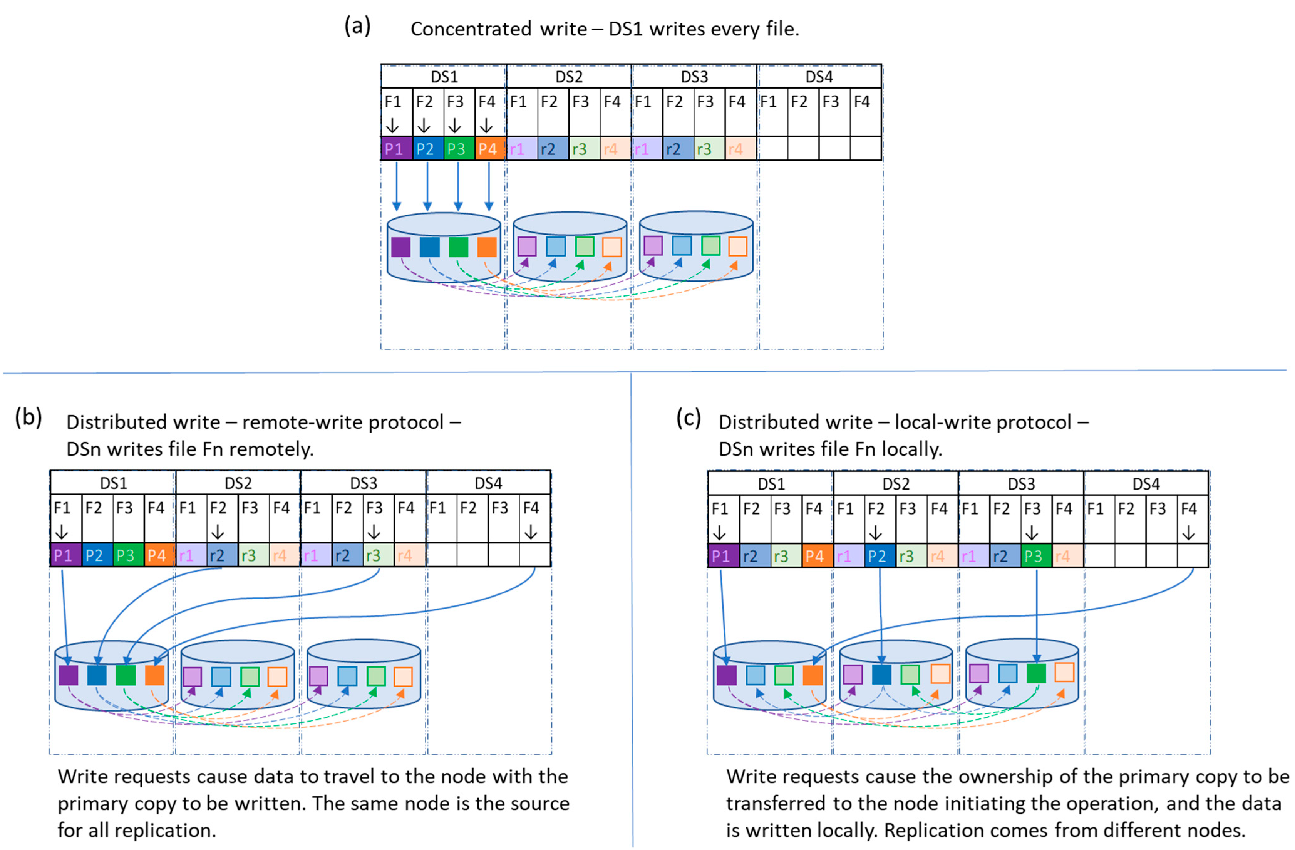 Electronics 13 00106 g011
