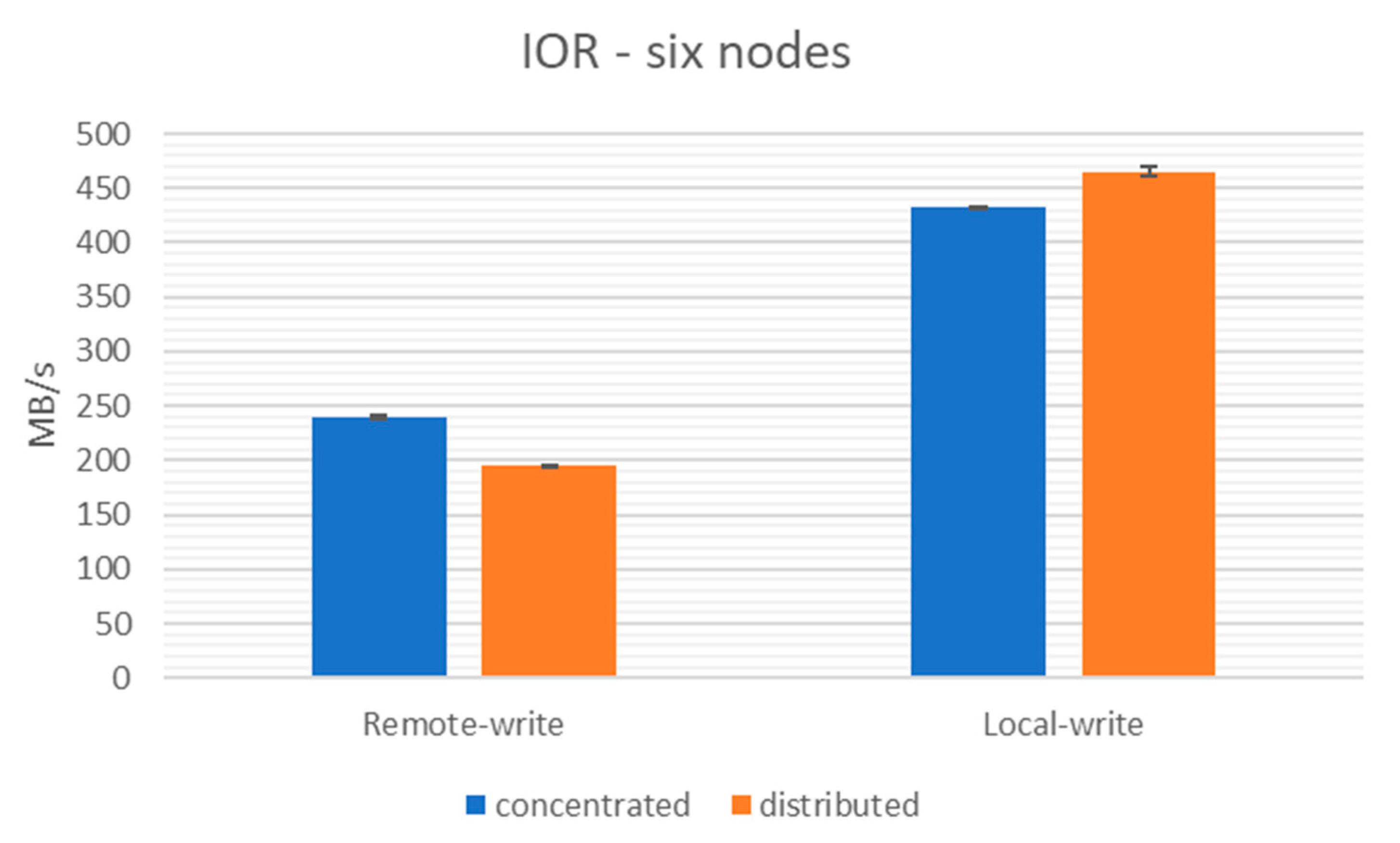 Electronics 13 00106 g012