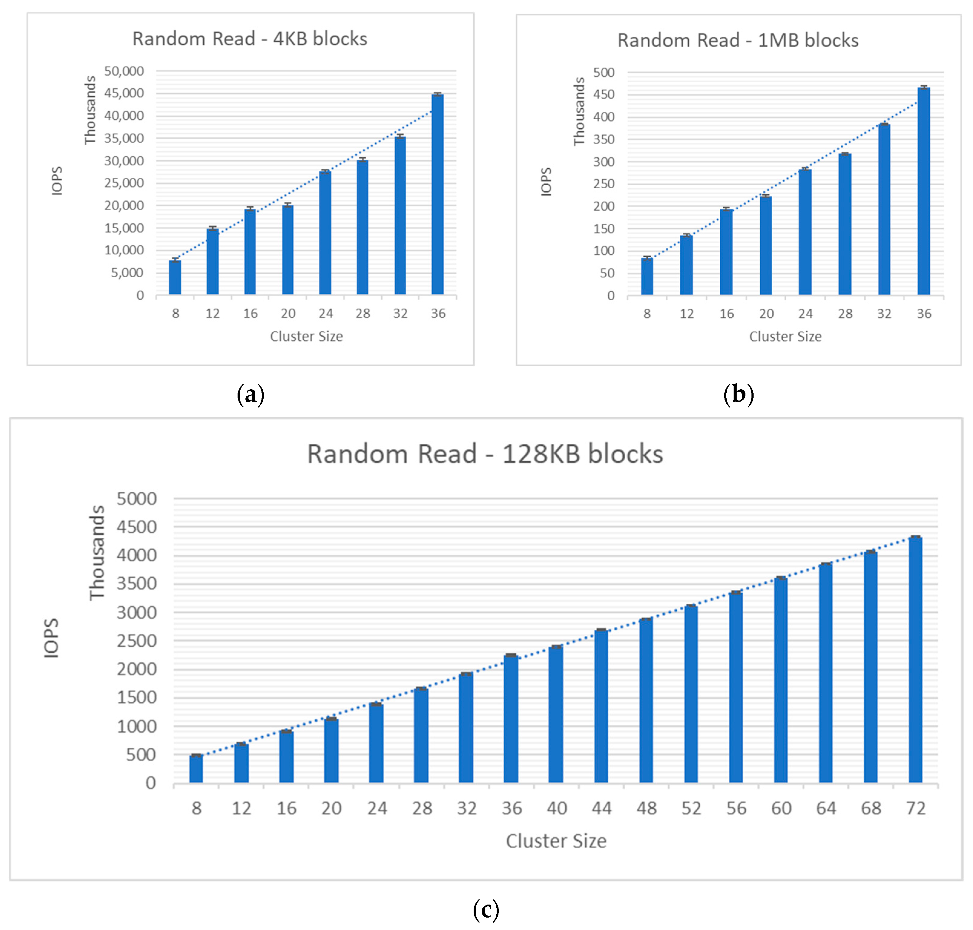Electronics 13 00106 g014