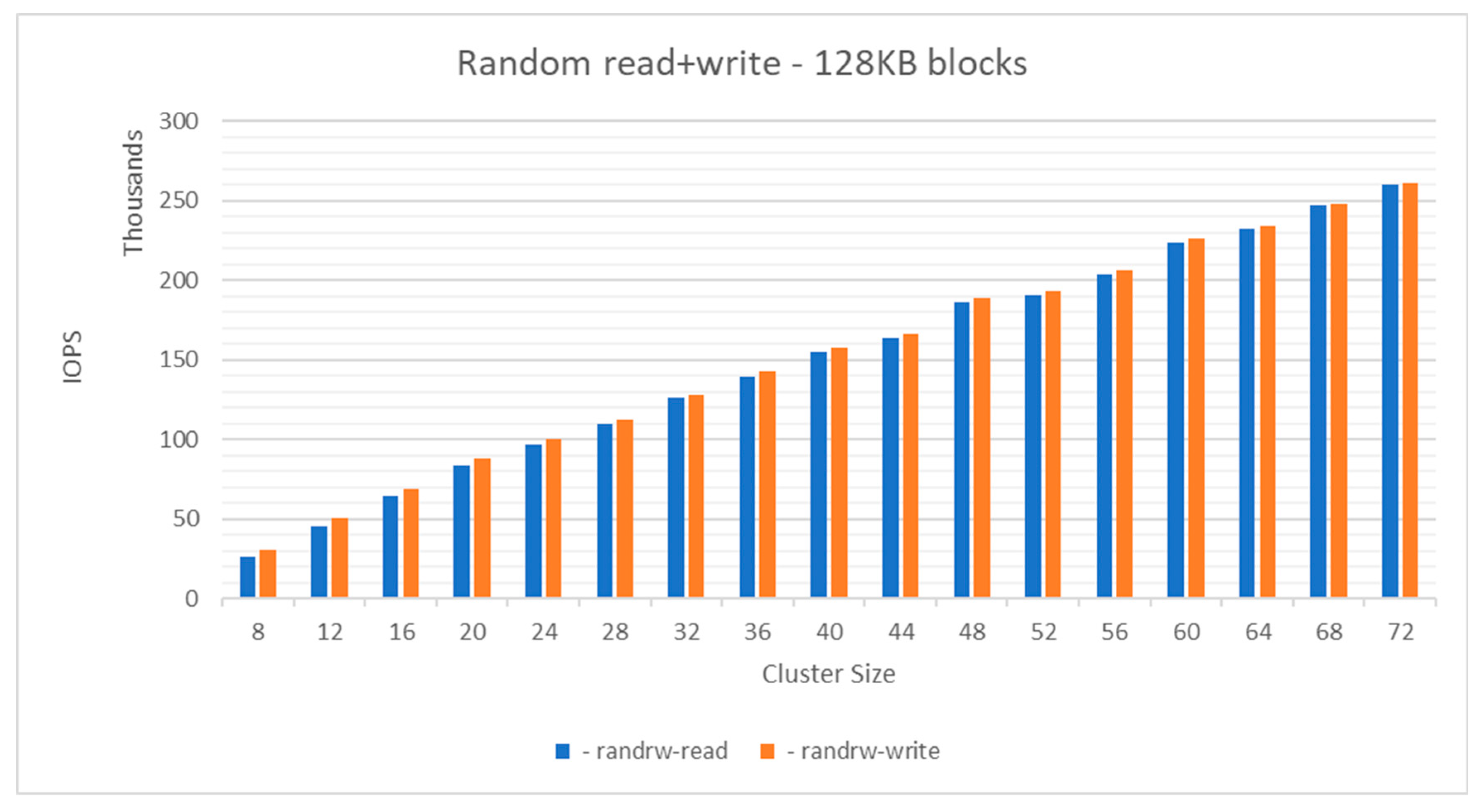 Electronics 13 00106 g015