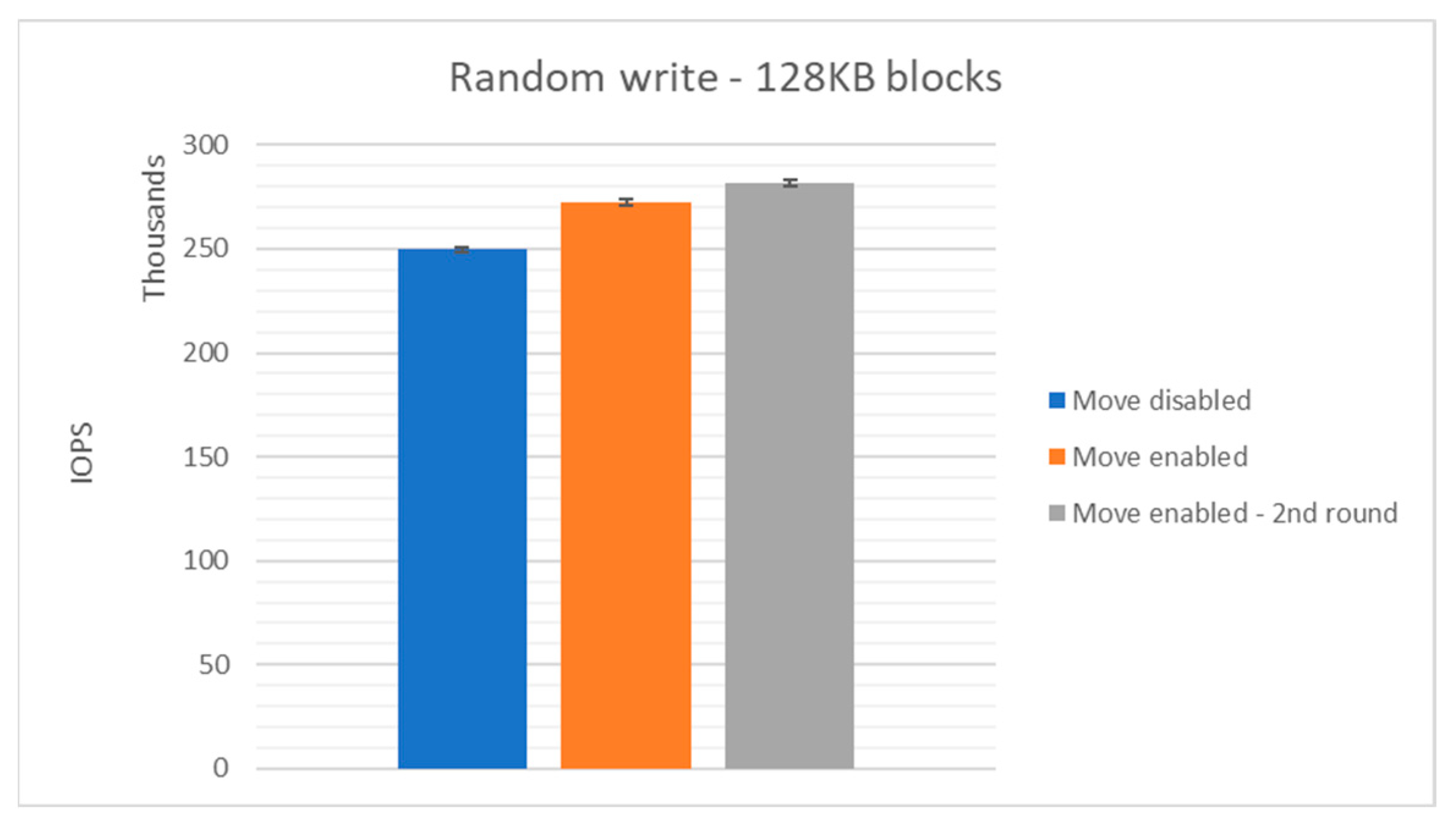 Electronics 13 00106 g016