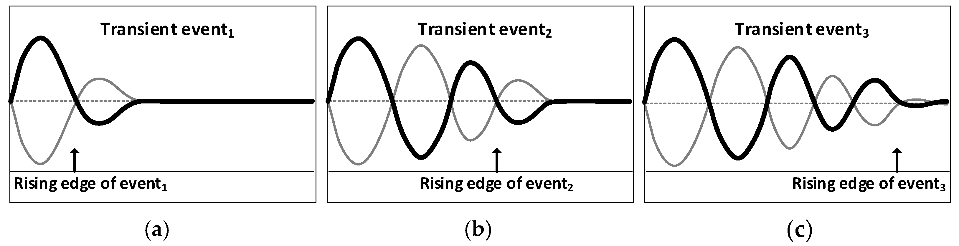 Electronics 13 00107 g010