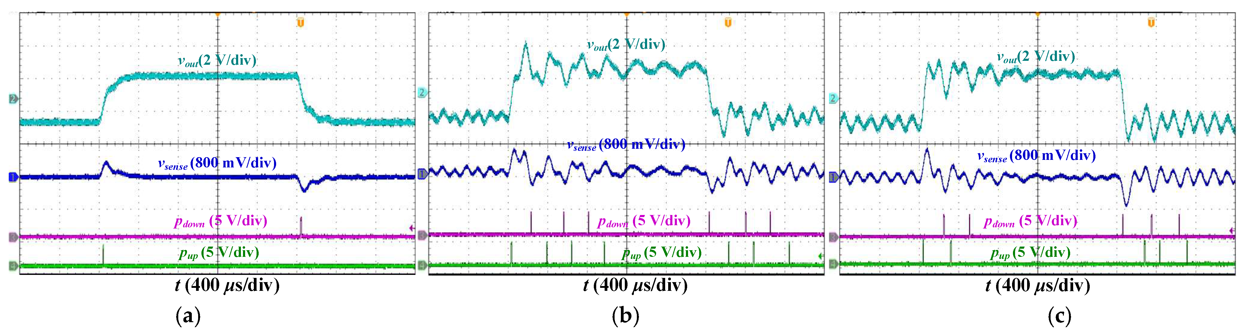 Electronics 13 00107 g016