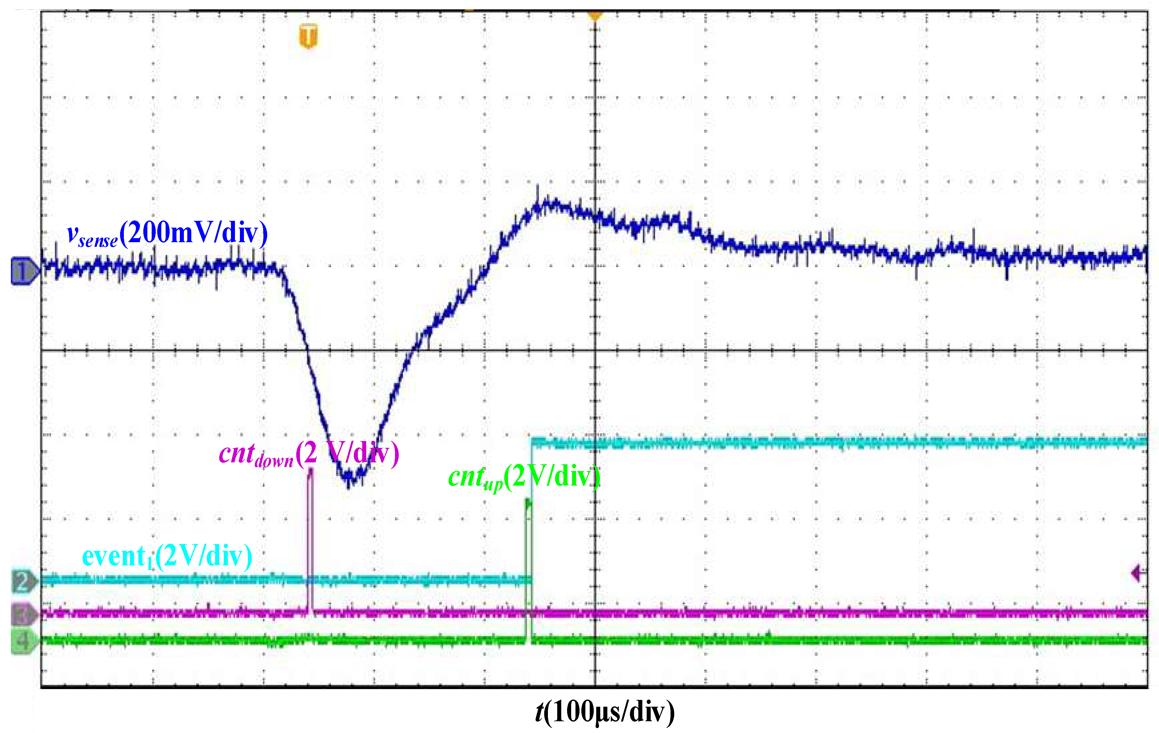 Electronics 13 00107 g020