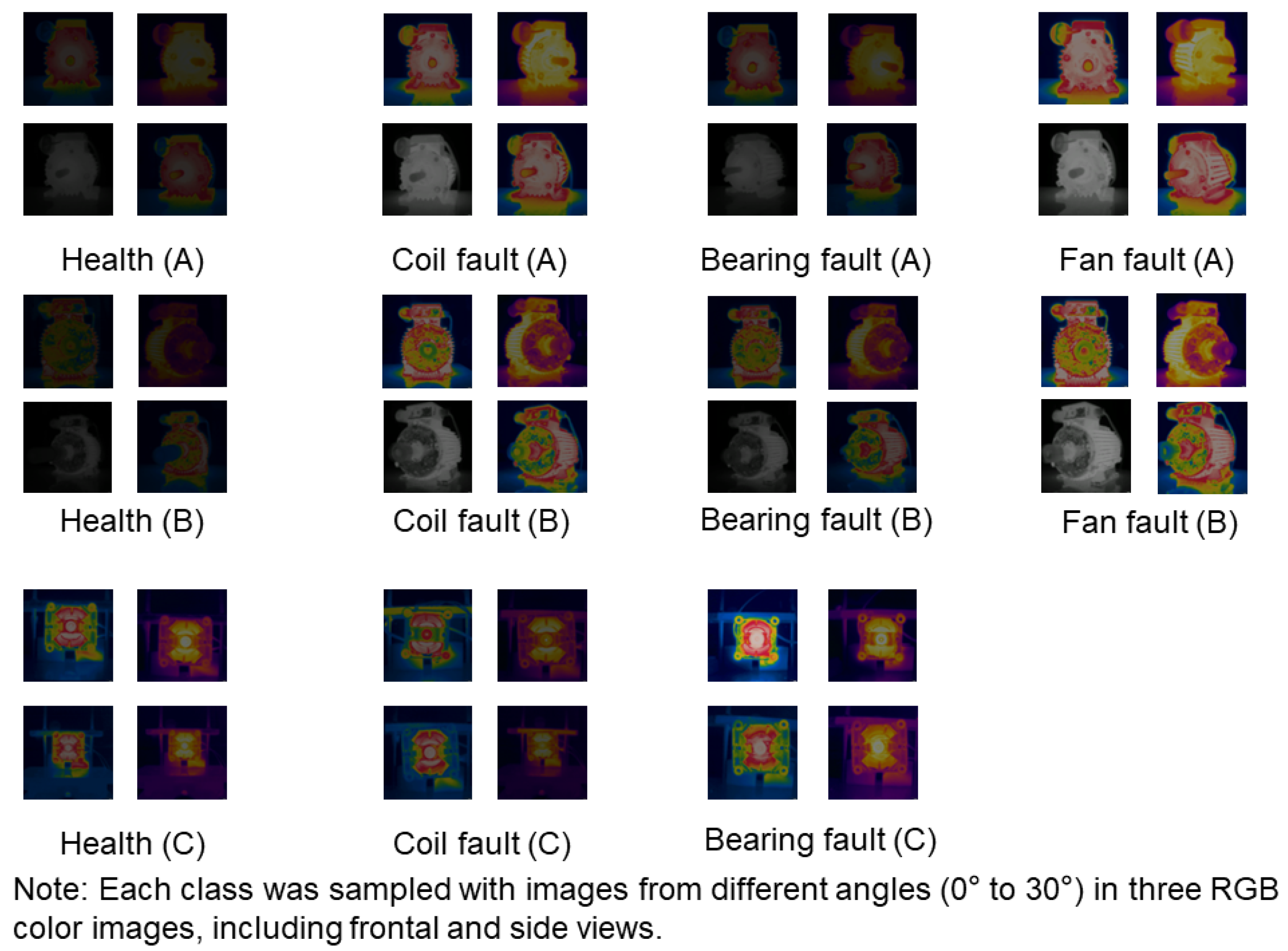 Electronics 13 00108 g007