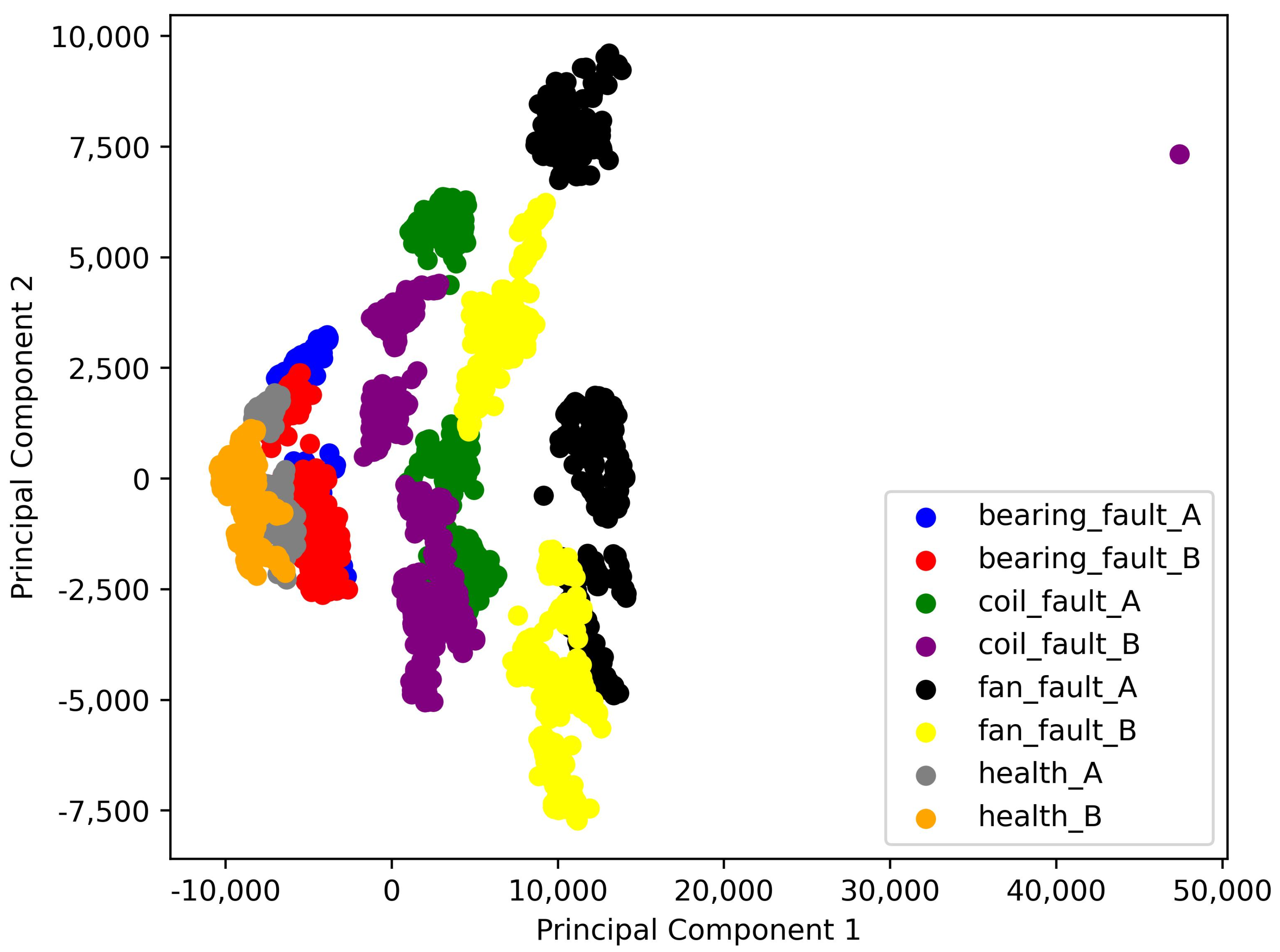 Electronics 13 00108 g008