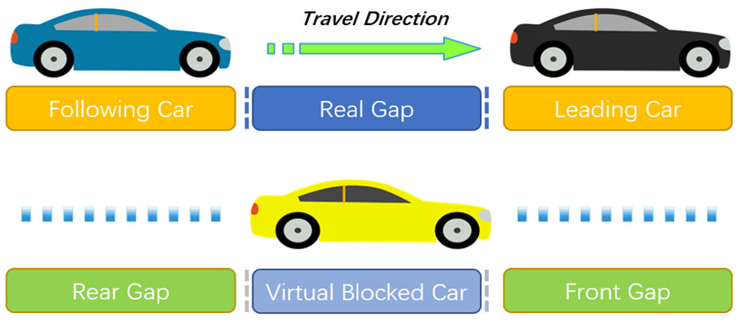 Electronics 13 00110 g008