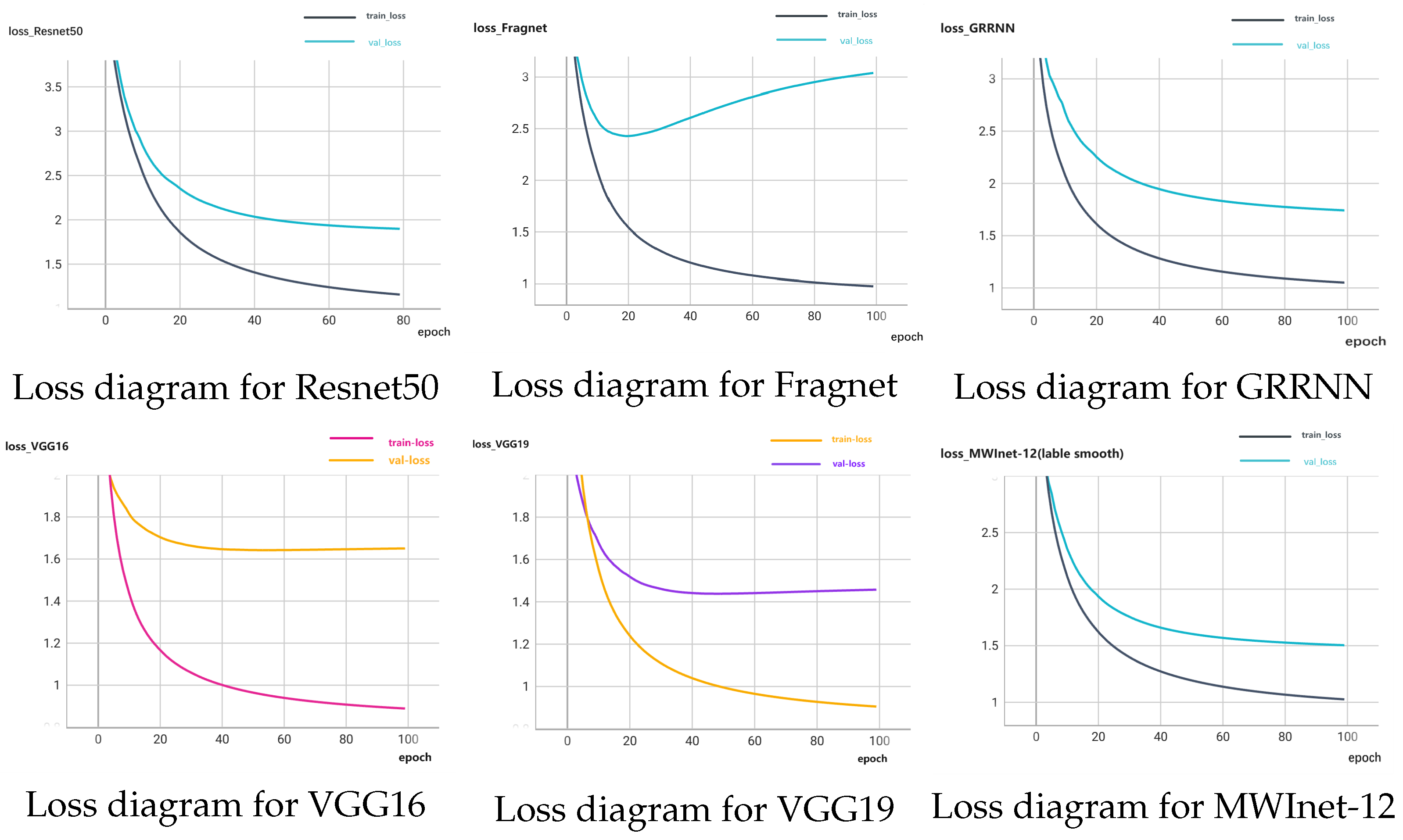 Electronics 13 00111 g006