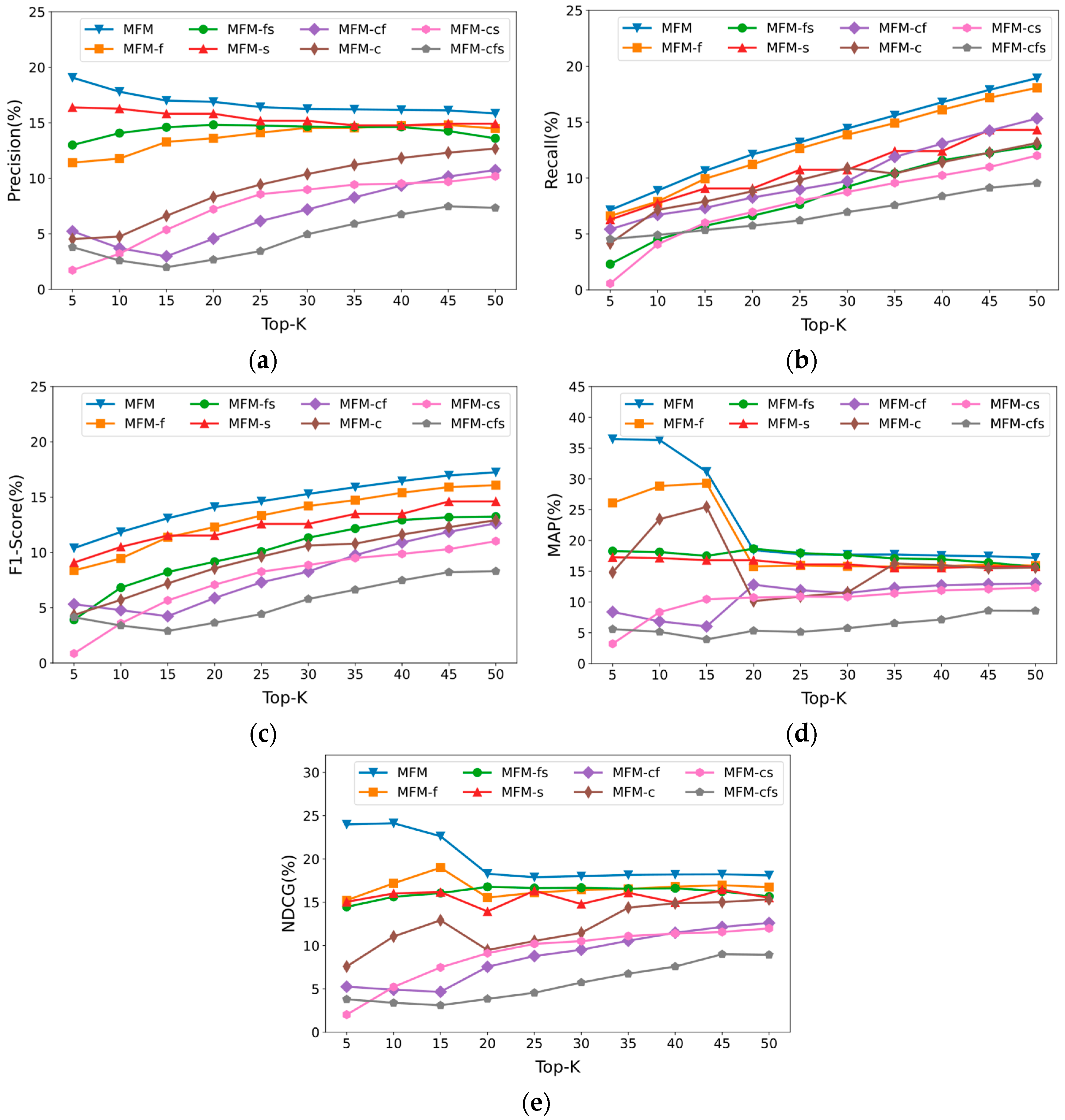 Electronics 13 00112 g013