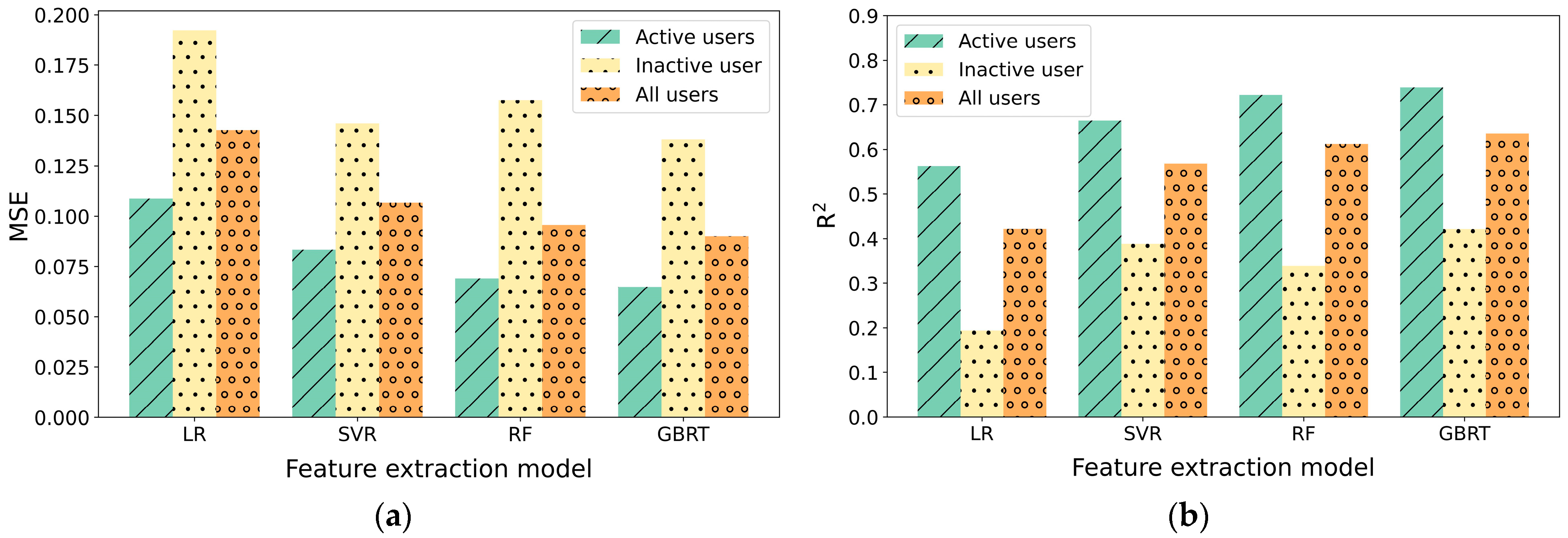 Electronics 13 00112 g014