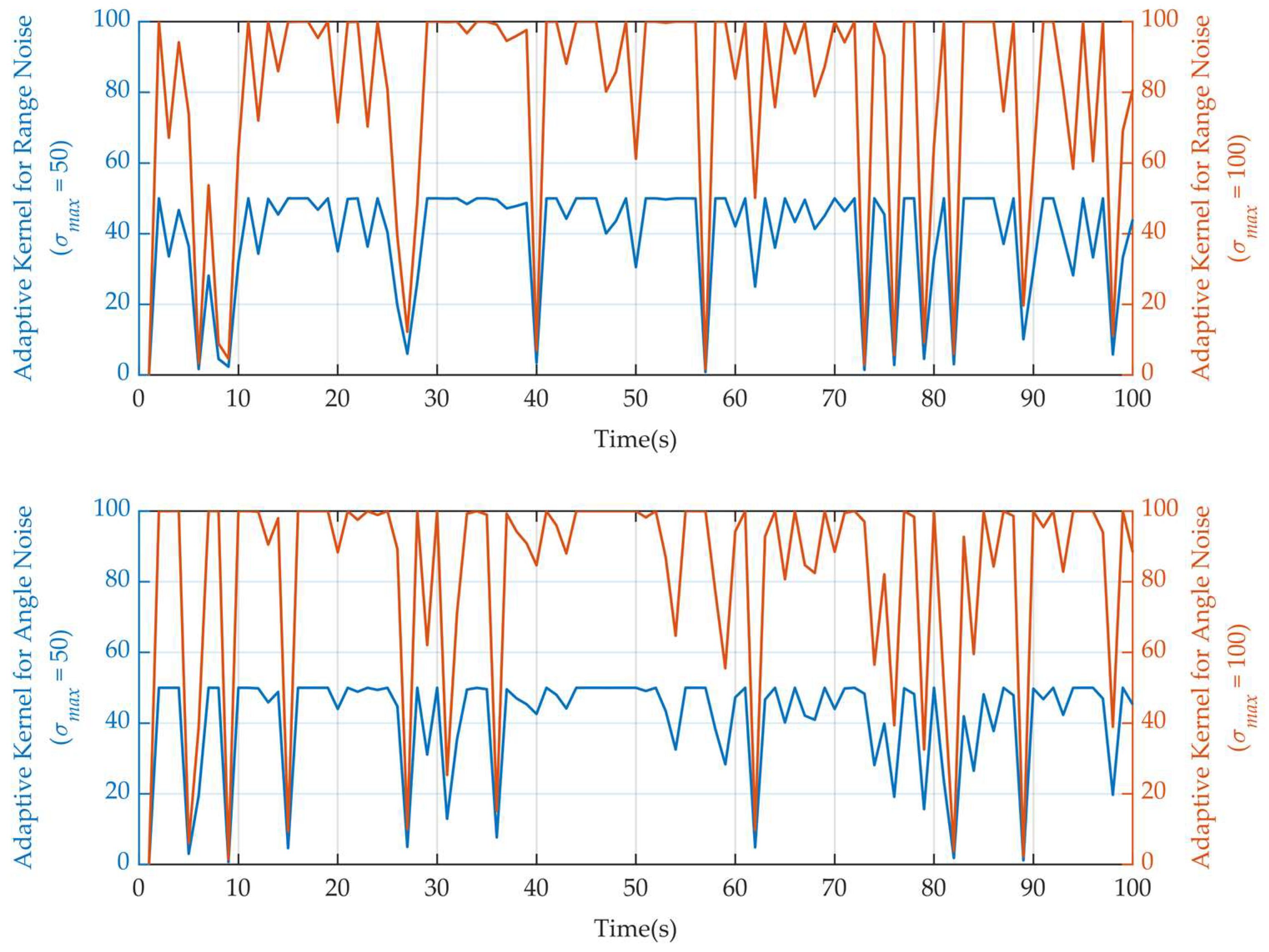 Electronics 13 00114 g005