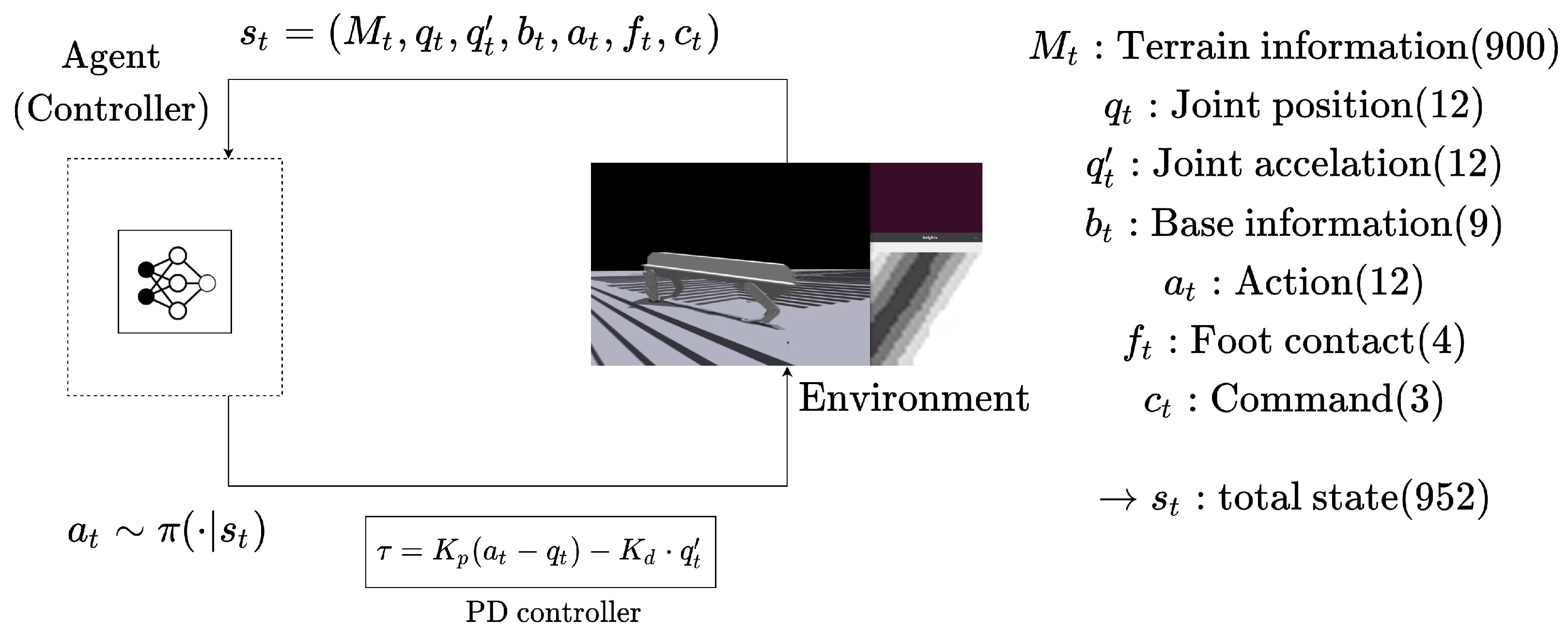 Electronics 13 00116 g001