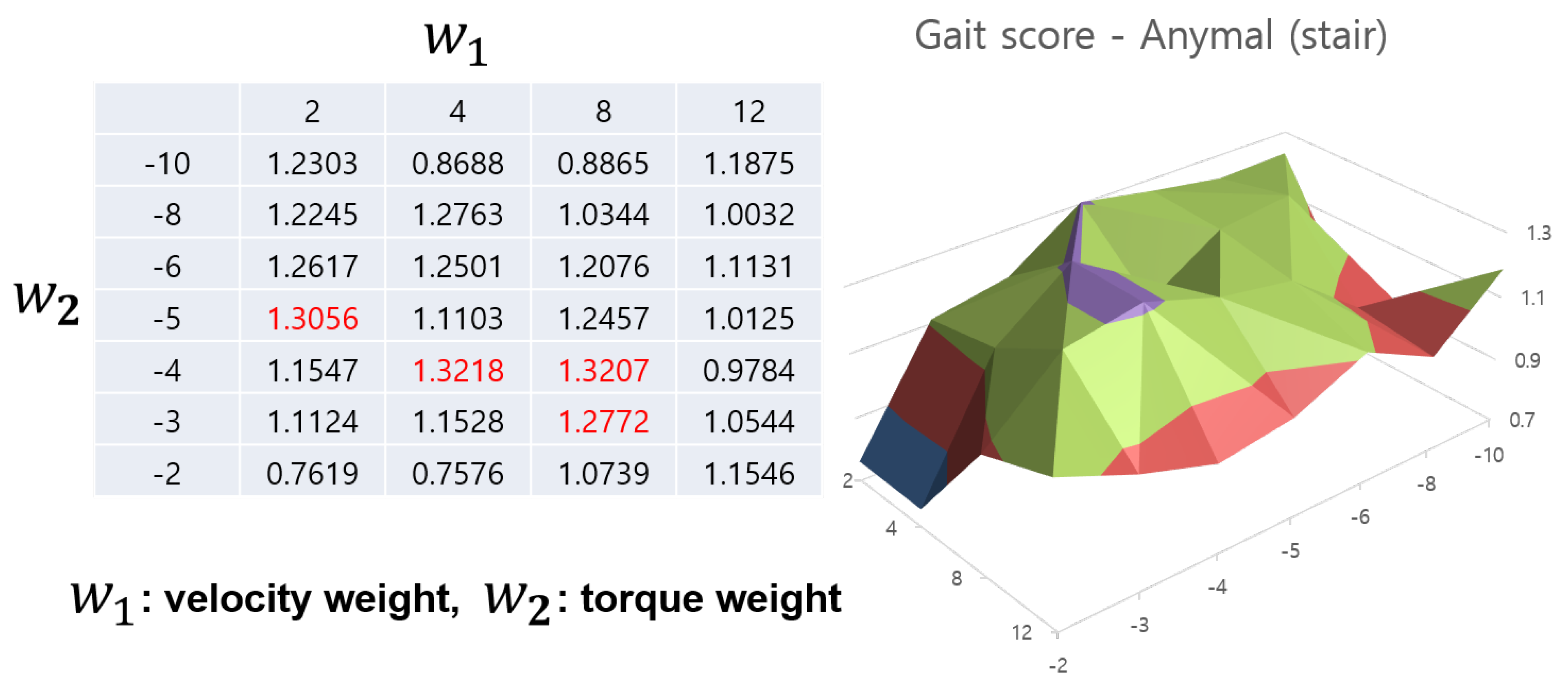Electronics 13 00116 g008
