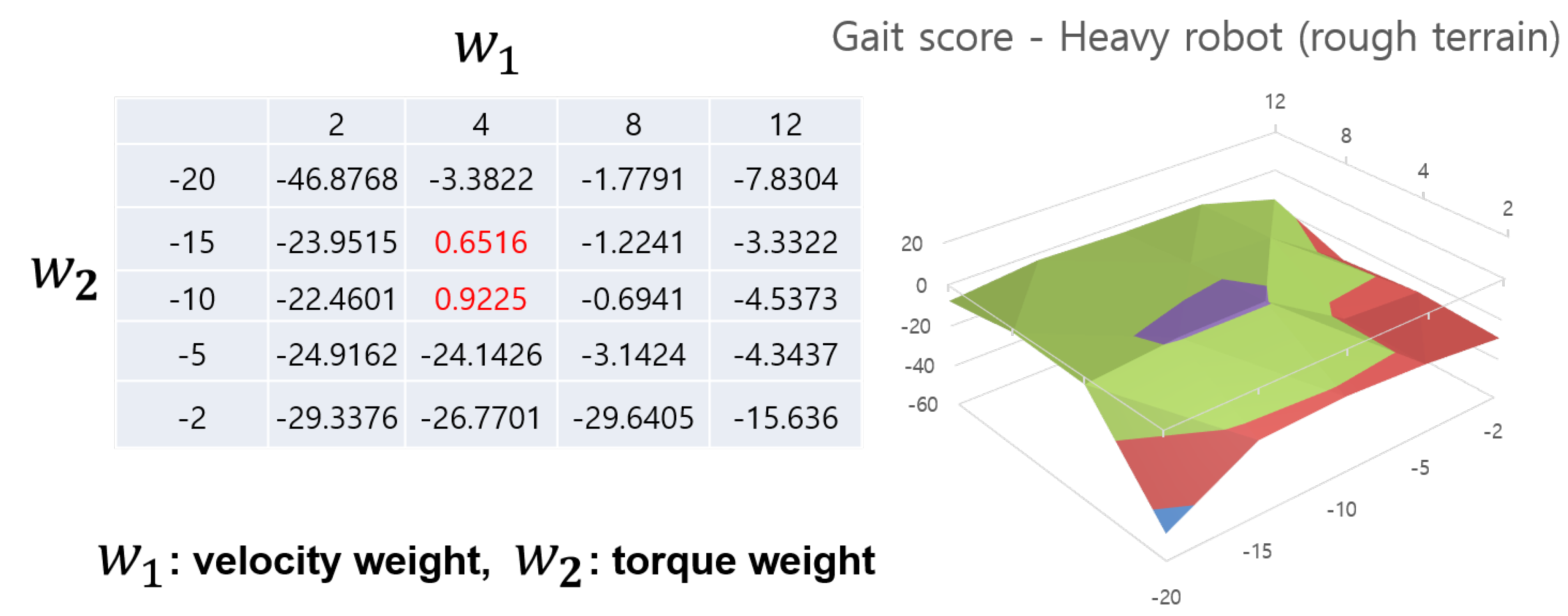 Electronics 13 00116 g009