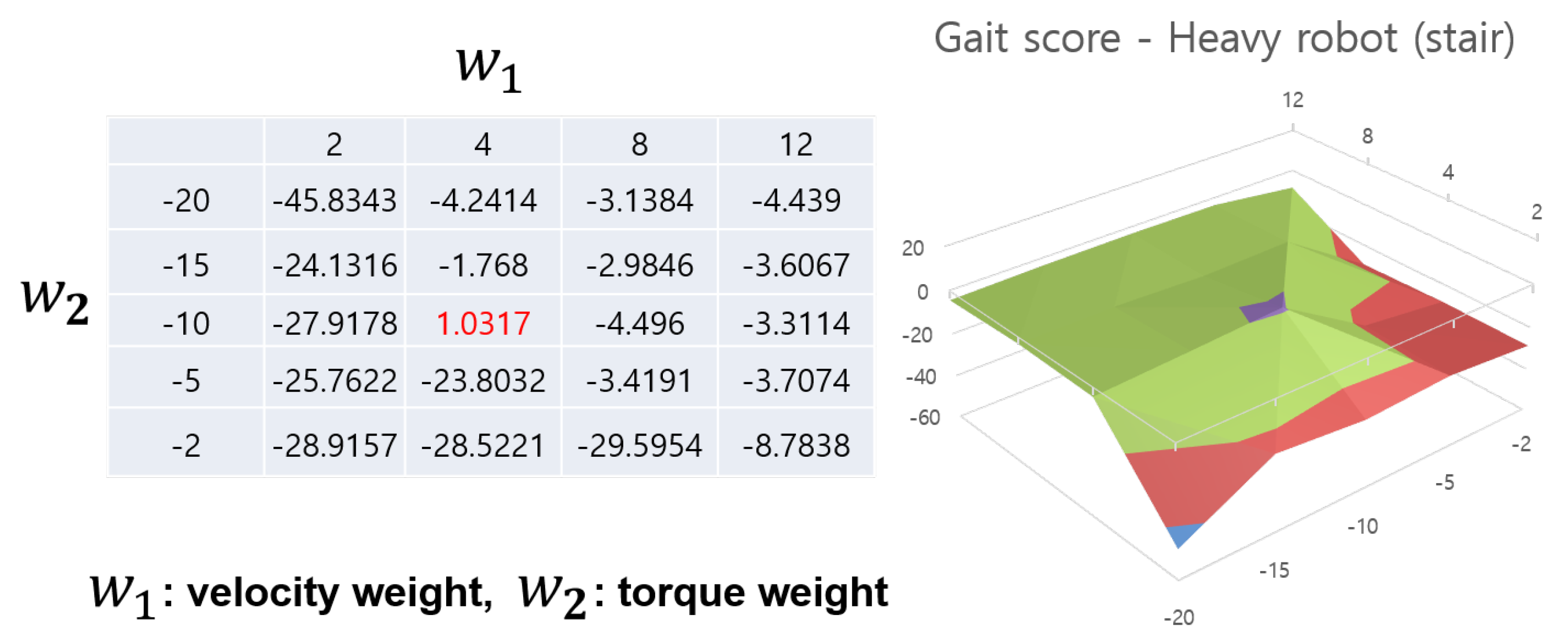 Electronics 13 00116 g010