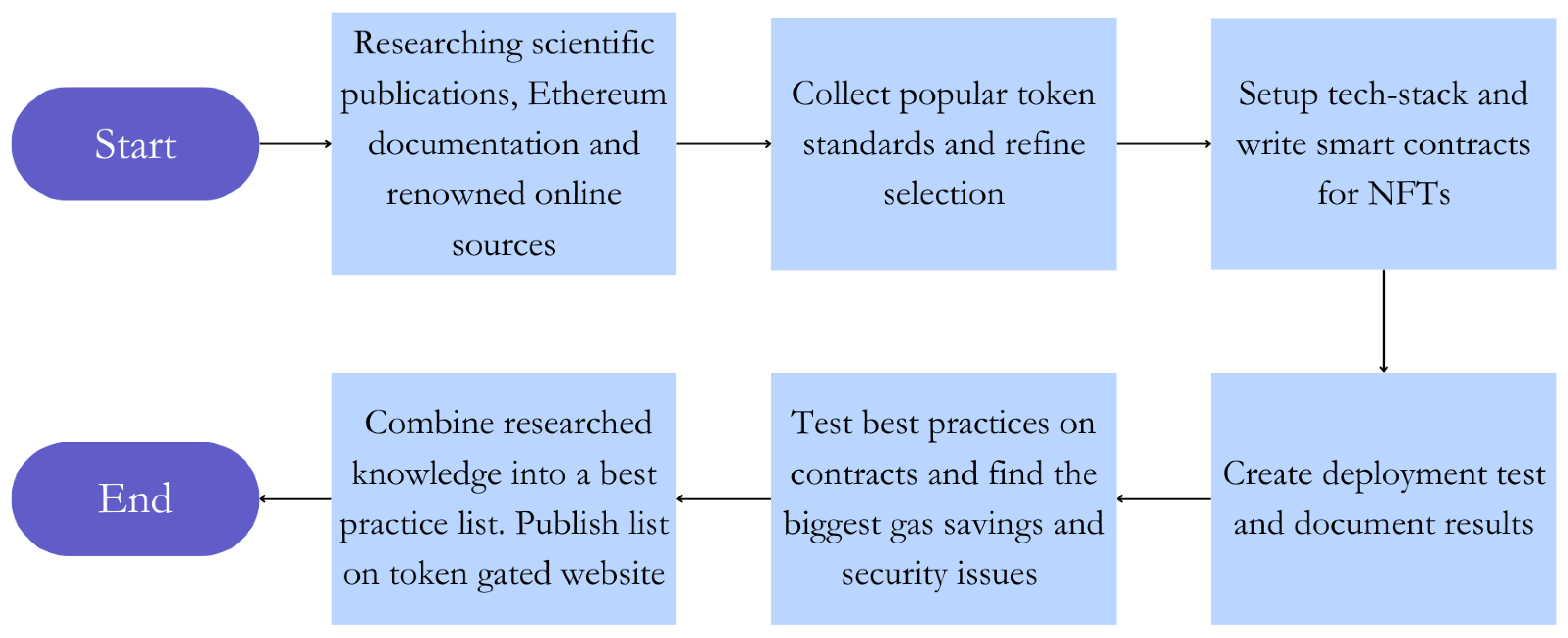 Electronics 13 00117 g001