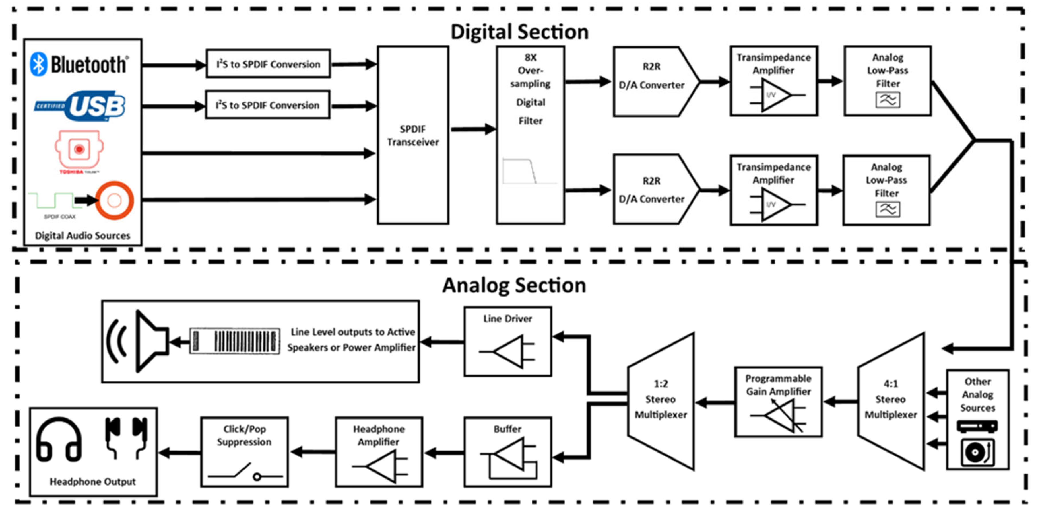 Electronics 13 00118 g001