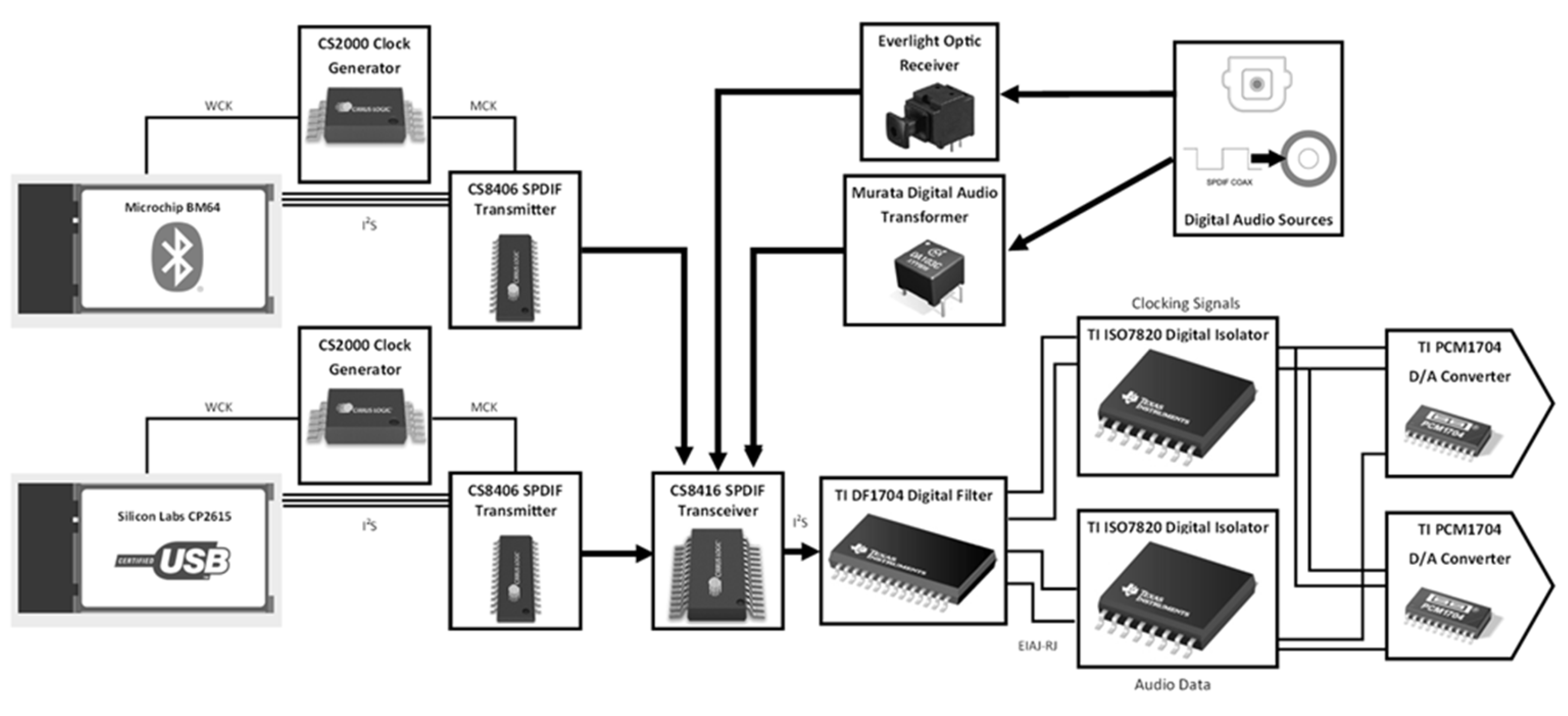 Electronics 13 00118 g002