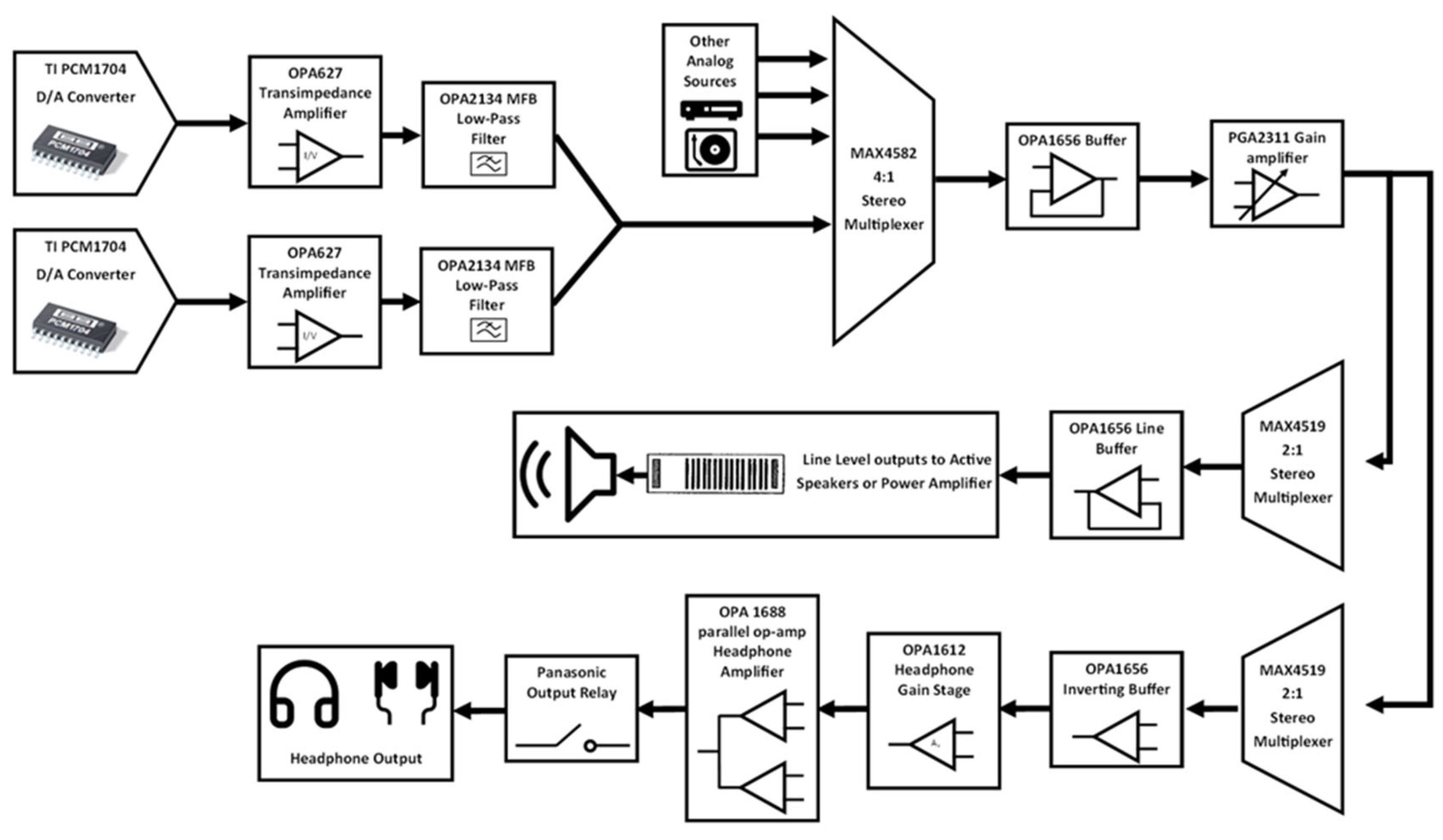 Electronics 13 00118 g003