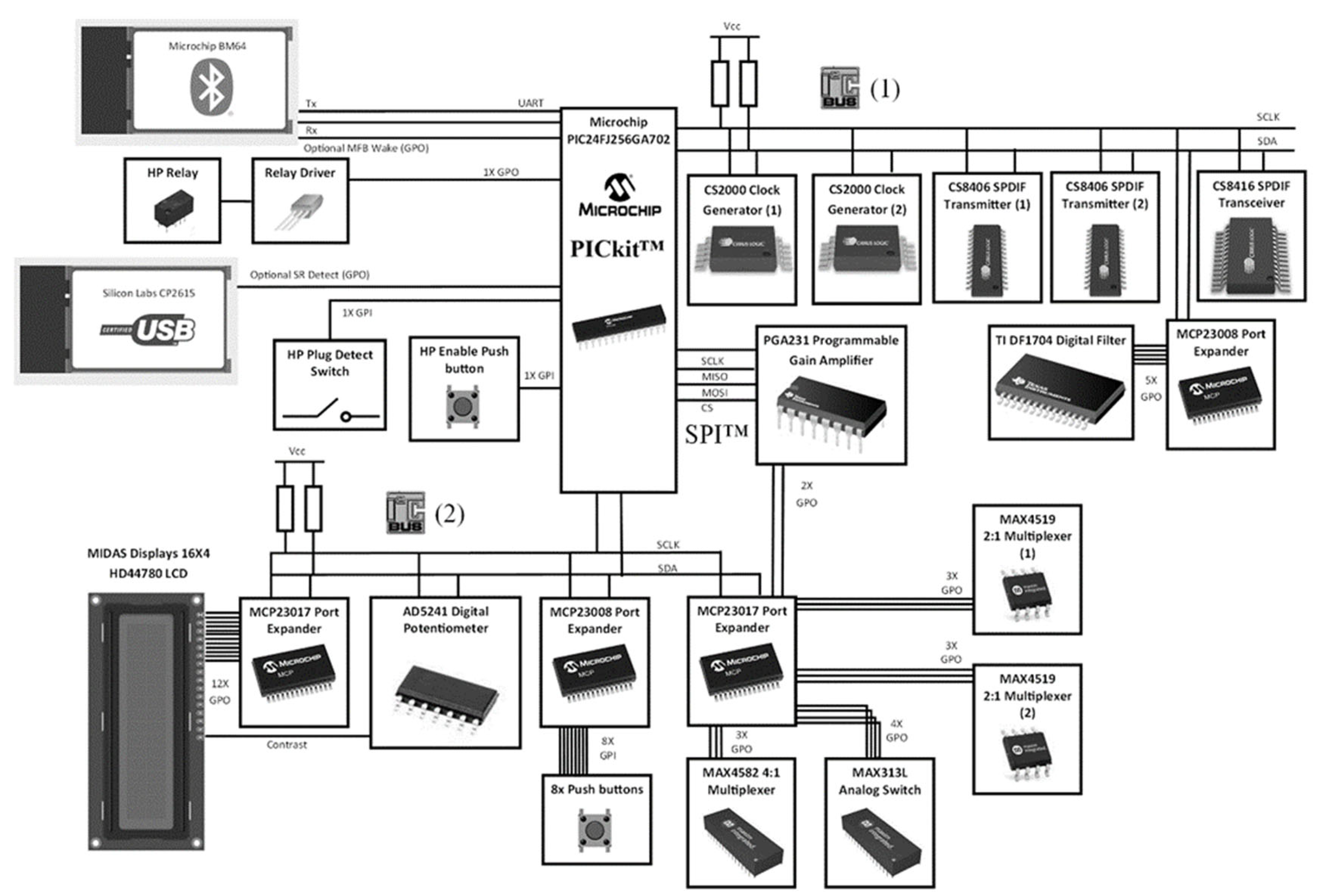 Electronics 13 00118 g004