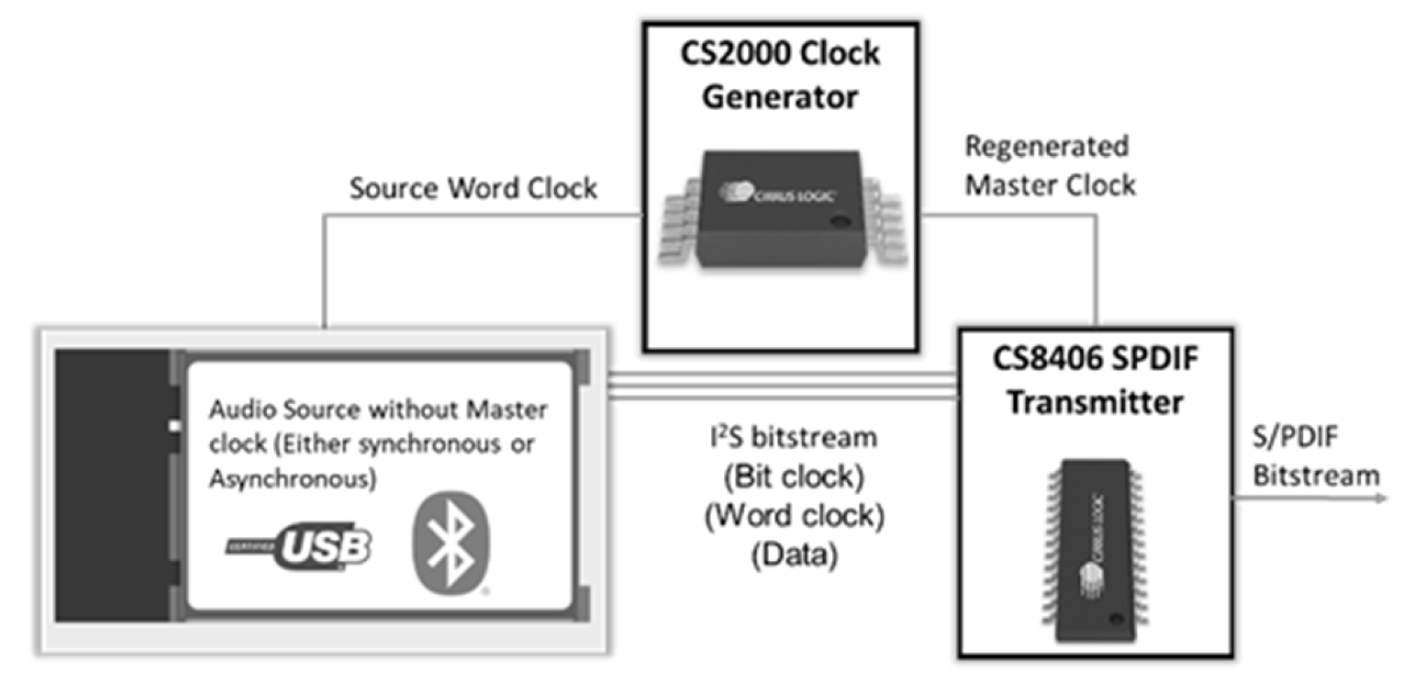 Electronics 13 00118 g006