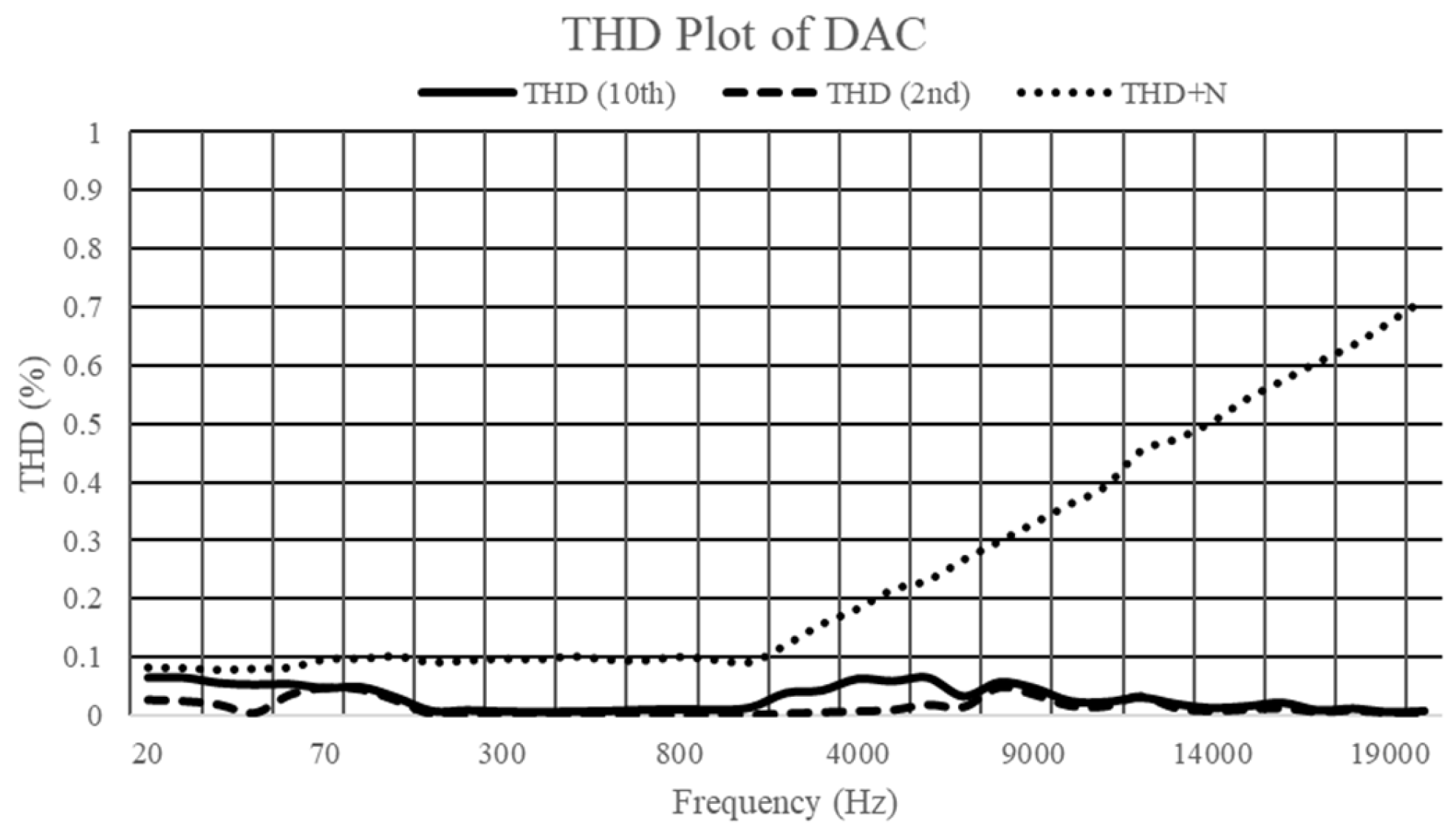 Electronics 13 00118 g015