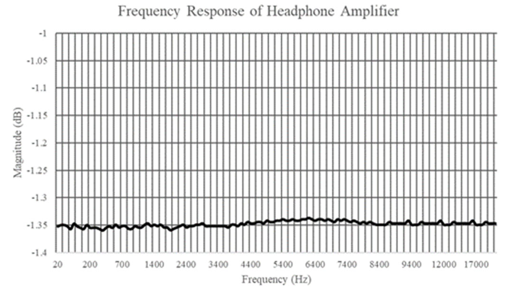 Electronics 13 00118 g016