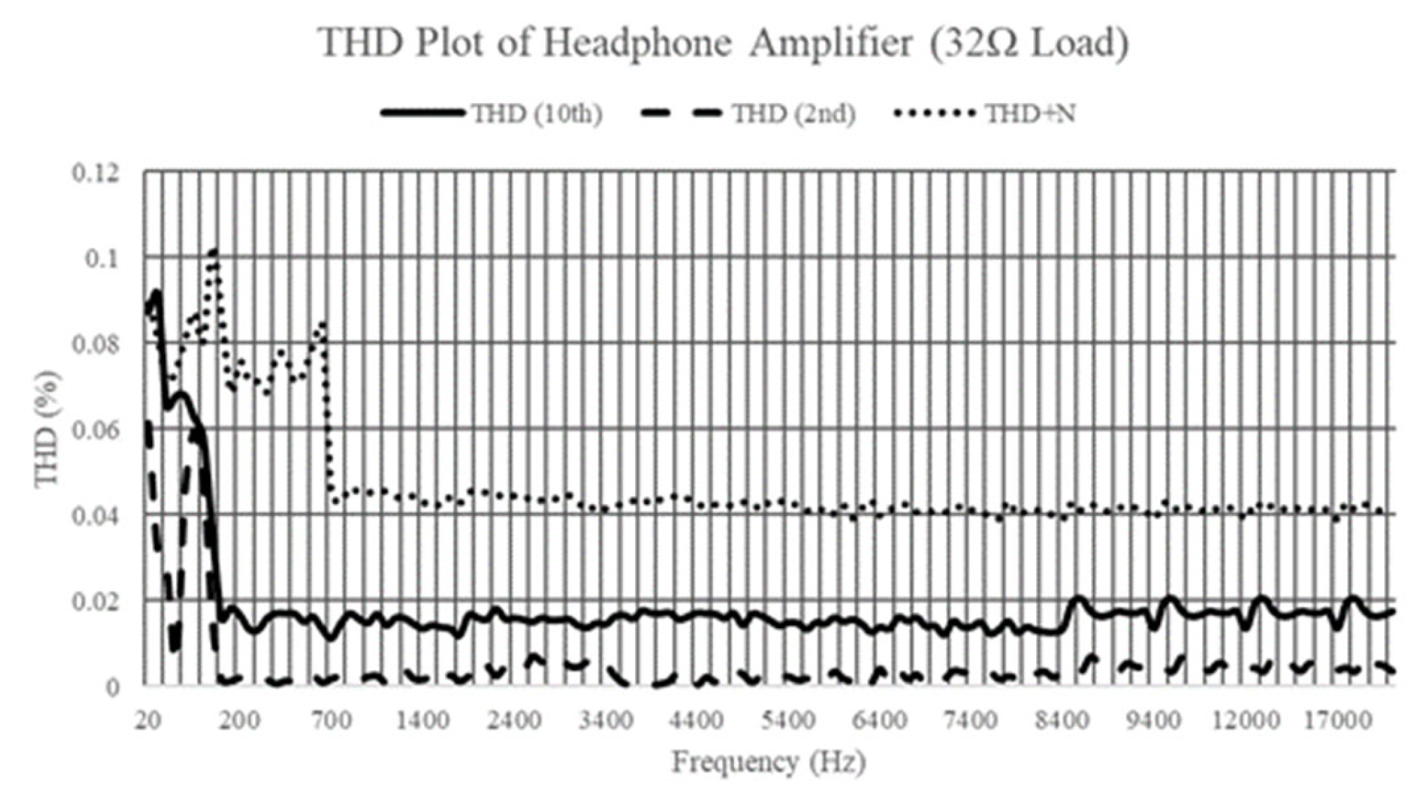 Electronics 13 00118 g017