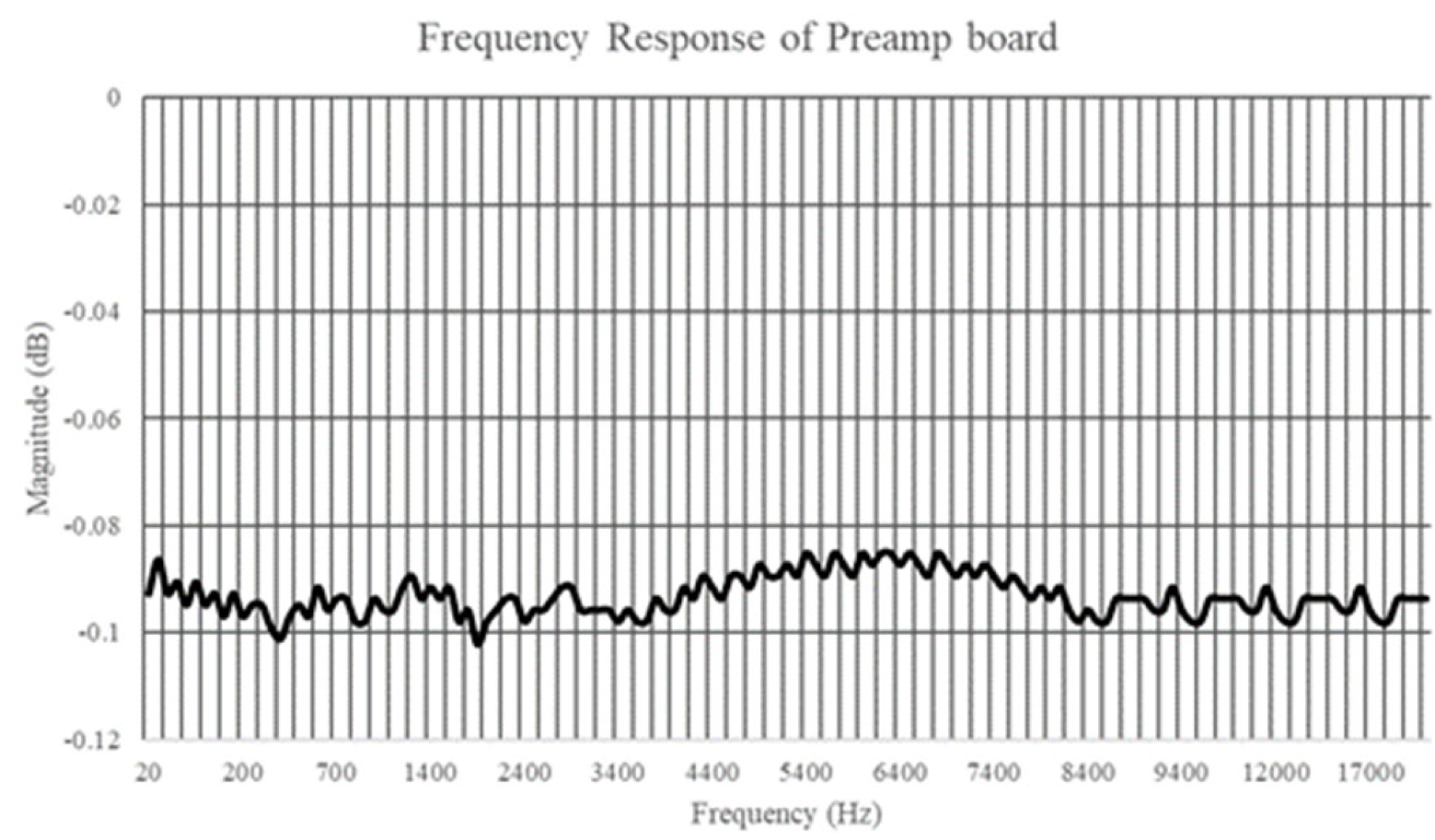 Electronics 13 00118 g019