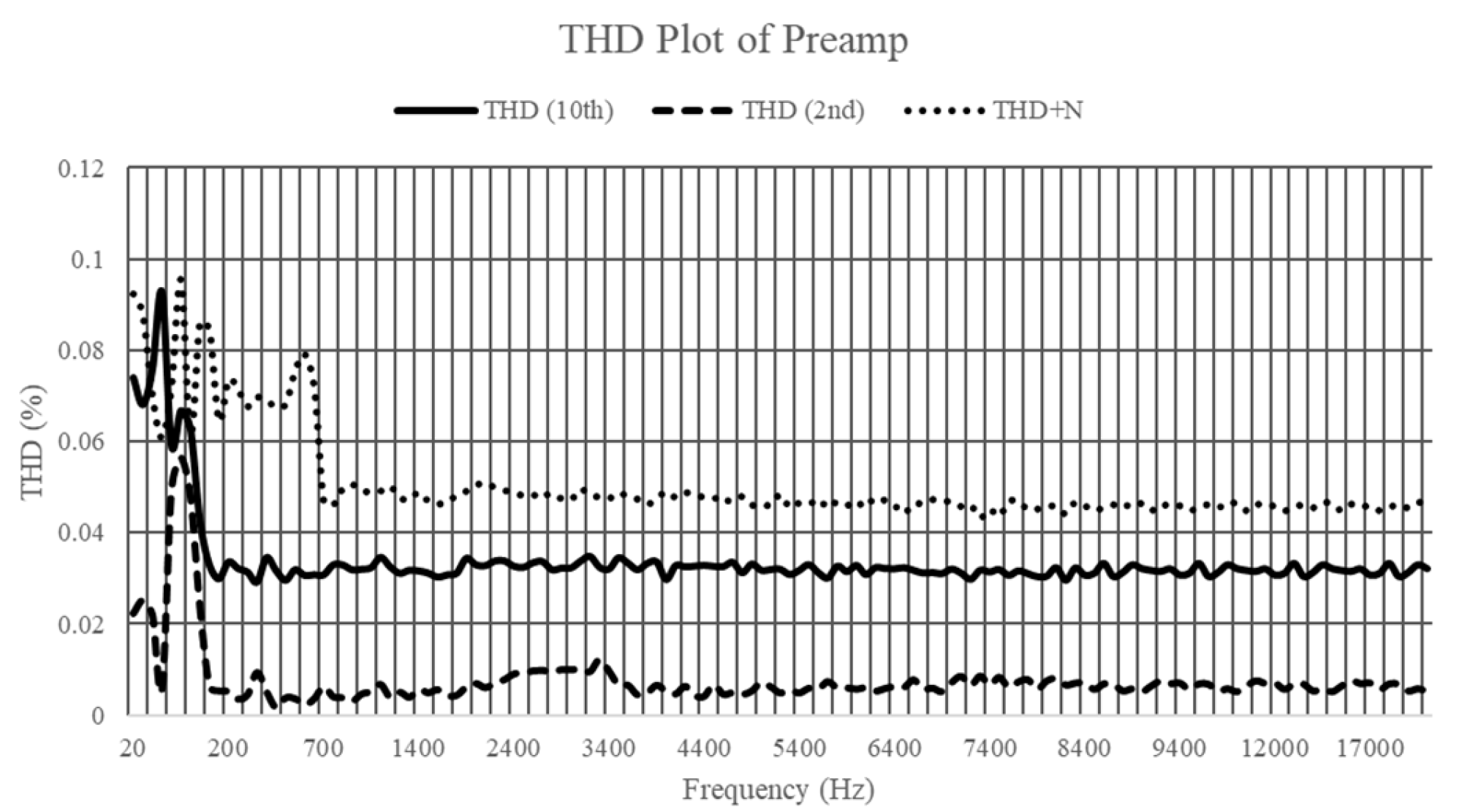 Electronics 13 00118 g020