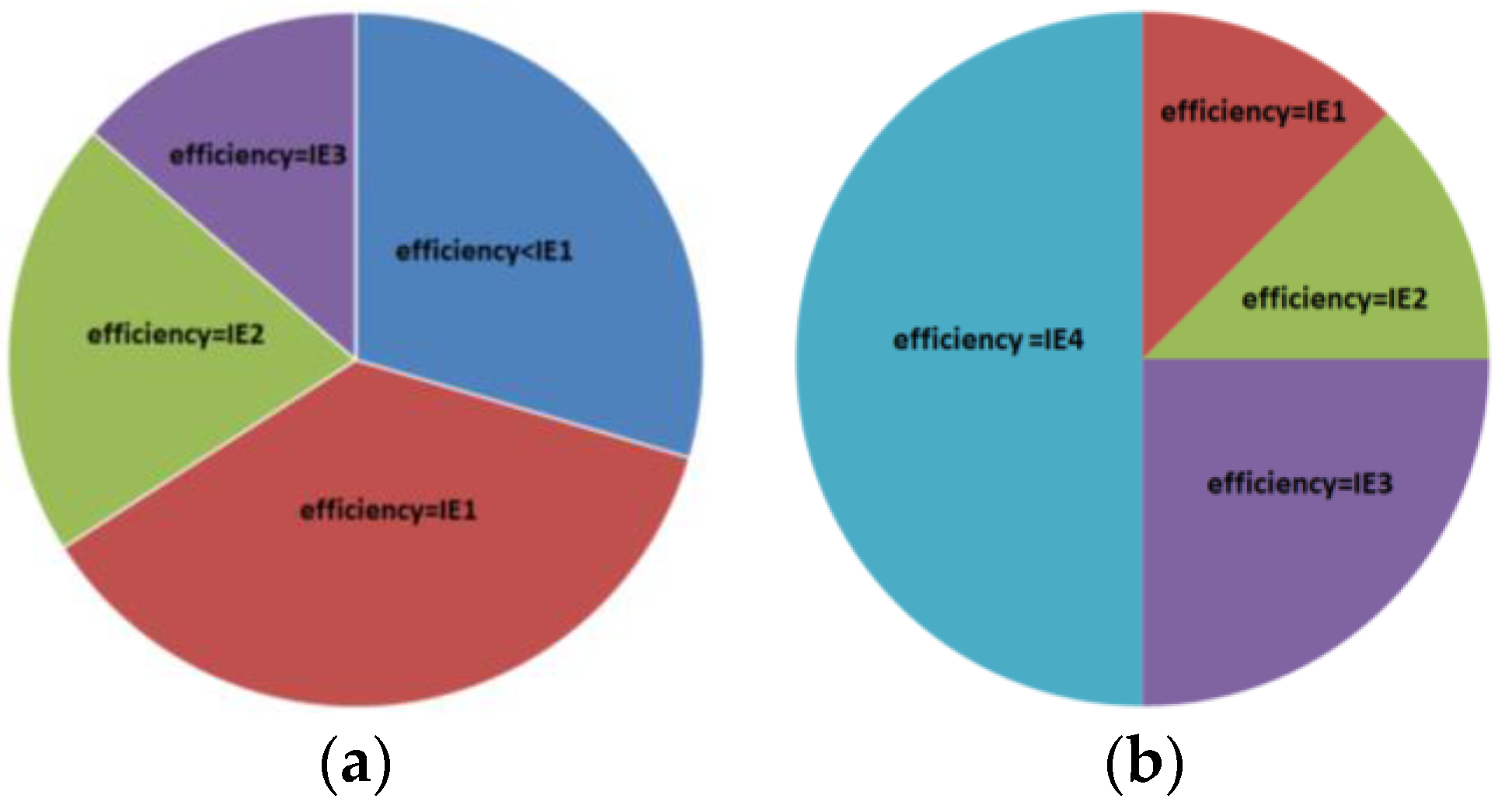 Electronics 13 00119 g001