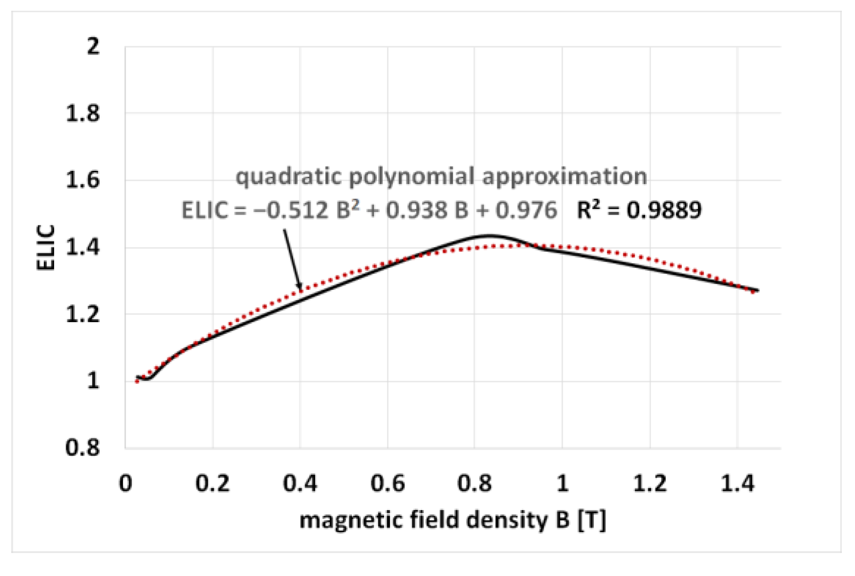 Electronics 13 00119 g006