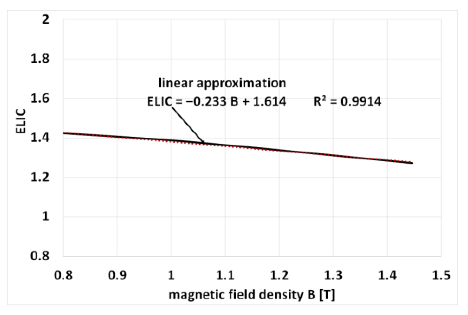 Electronics 13 00119 g008